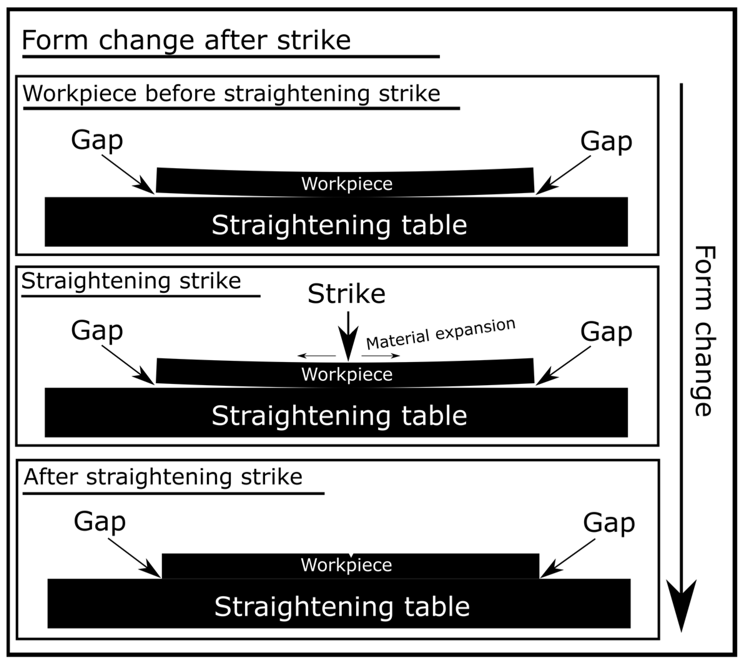 Sustainability 15 06408 g002 Sustainability 15 06408 g002