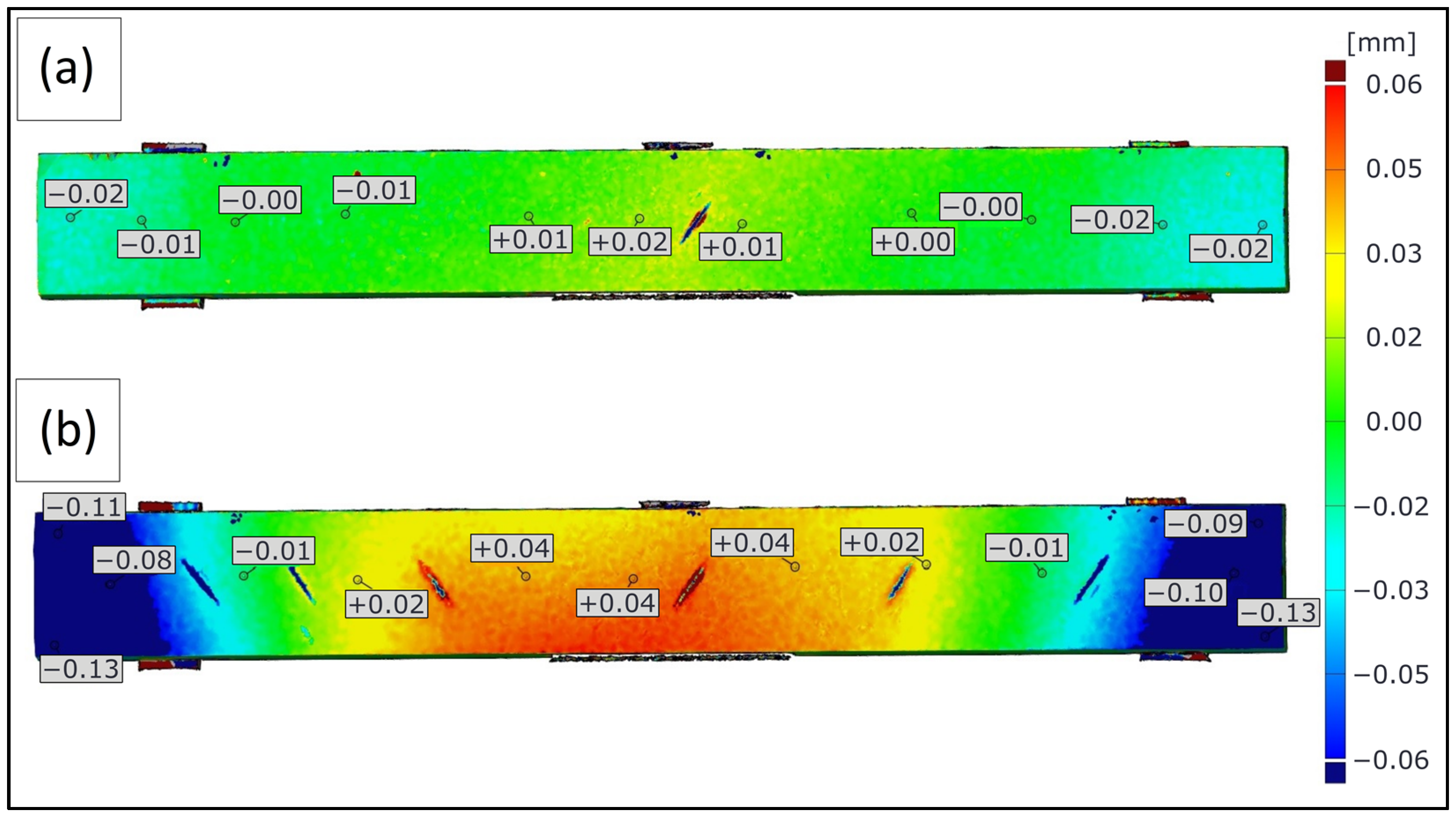 Sustainability 15 06408 g003 Sustainability 15 06408 g003