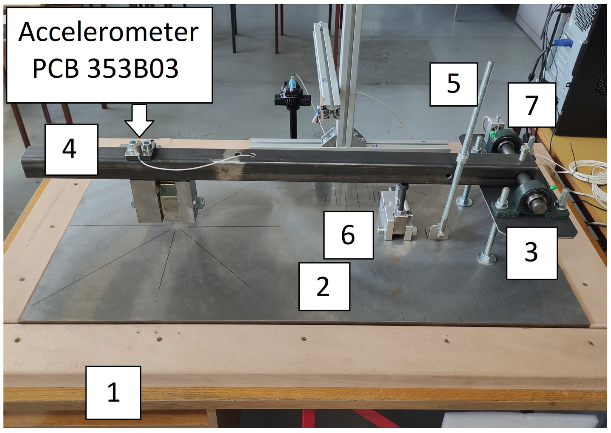 Sustainability 15 06408 g004 Sustainability 15 06408 g004