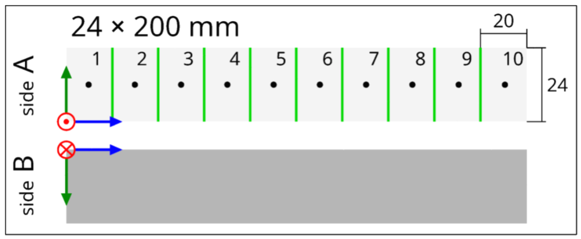 Sustainability 15 06408 g007 Sustainability 15 06408 g007