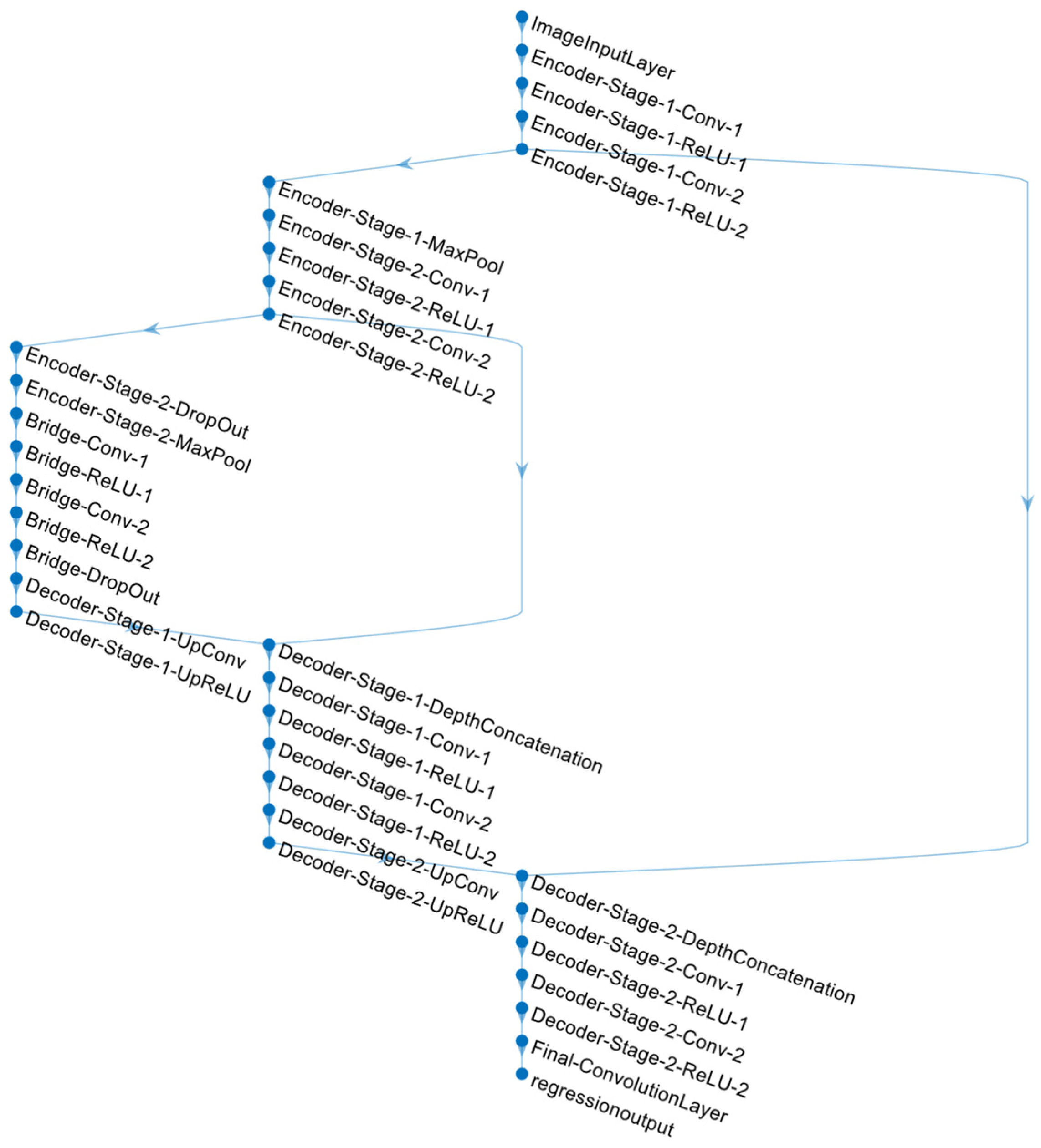 Sustainability 15 06408 g011 Sustainability 15 06408 g011
