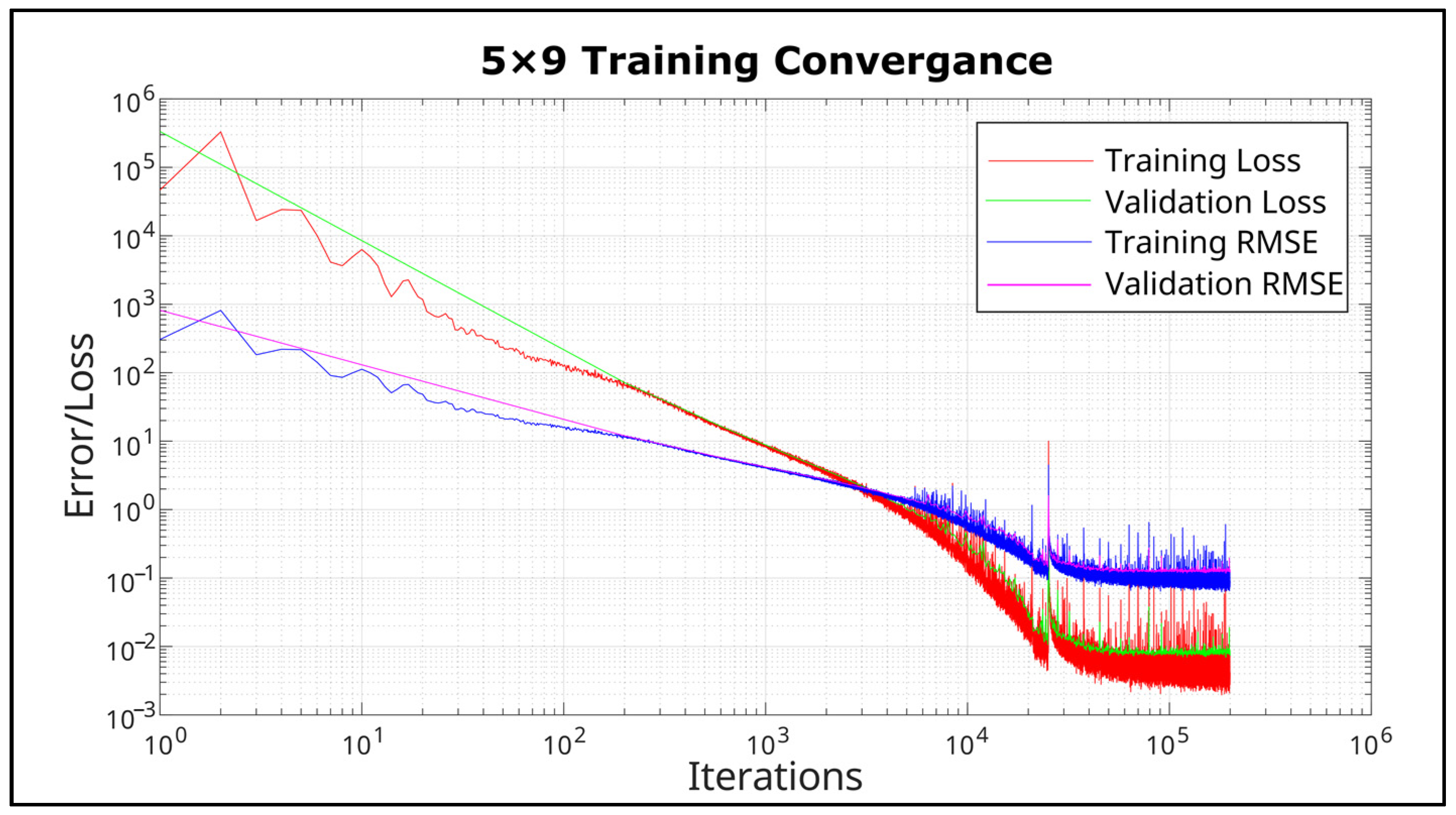 Sustainability 15 06408 g012 Sustainability 15 06408 g012