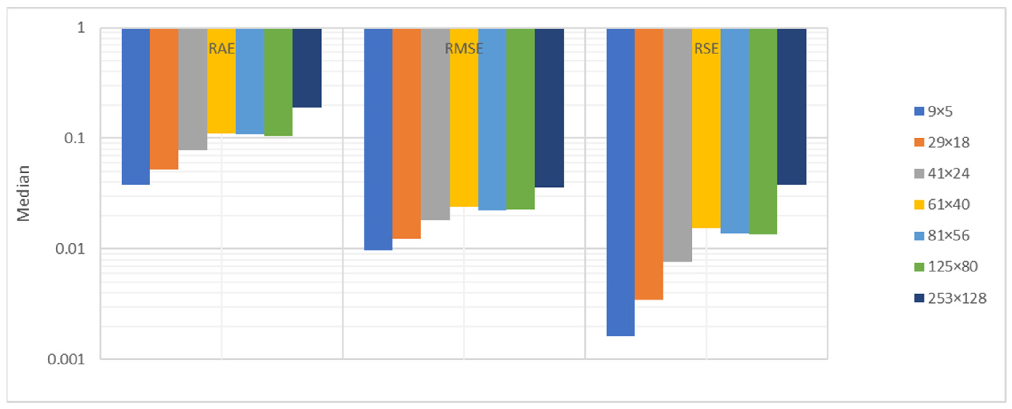 Sustainability 15 06408 g013 Sustainability 15 06408 g013