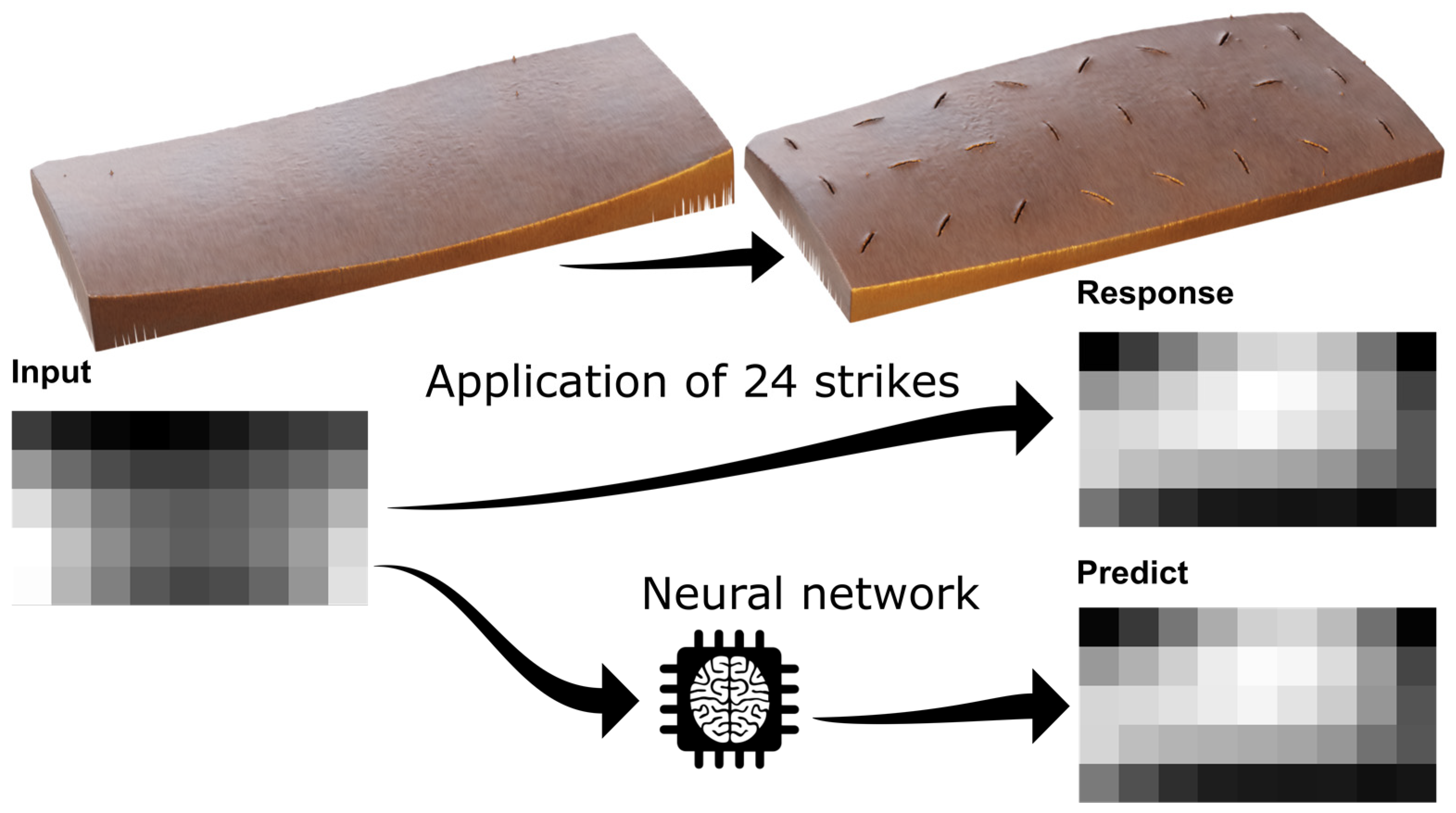 Sustainability 15 06408 g015 Sustainability 15 06408 g015