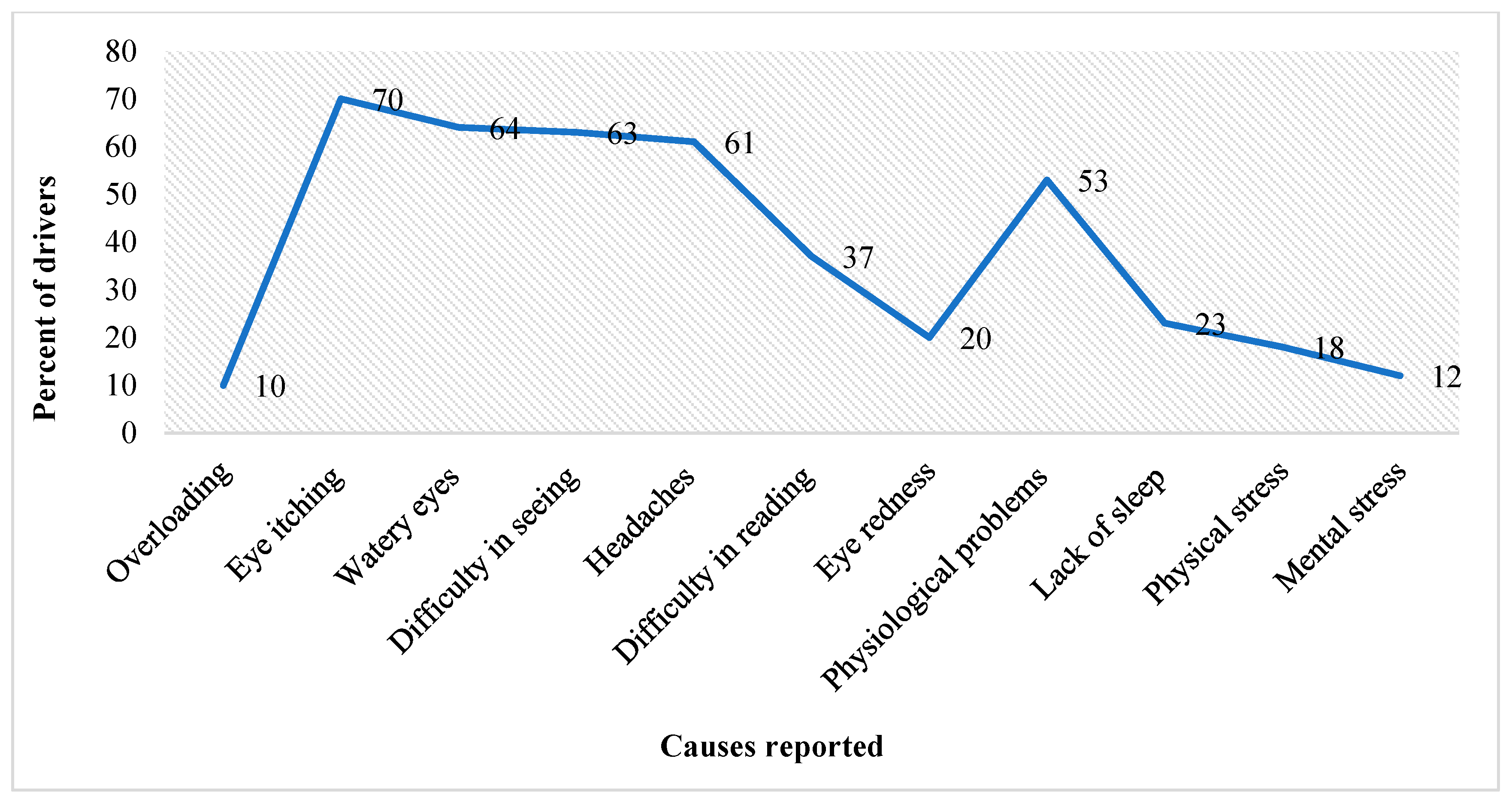 Sustainability 15 06409 g002 Sustainability 15 06409 g002