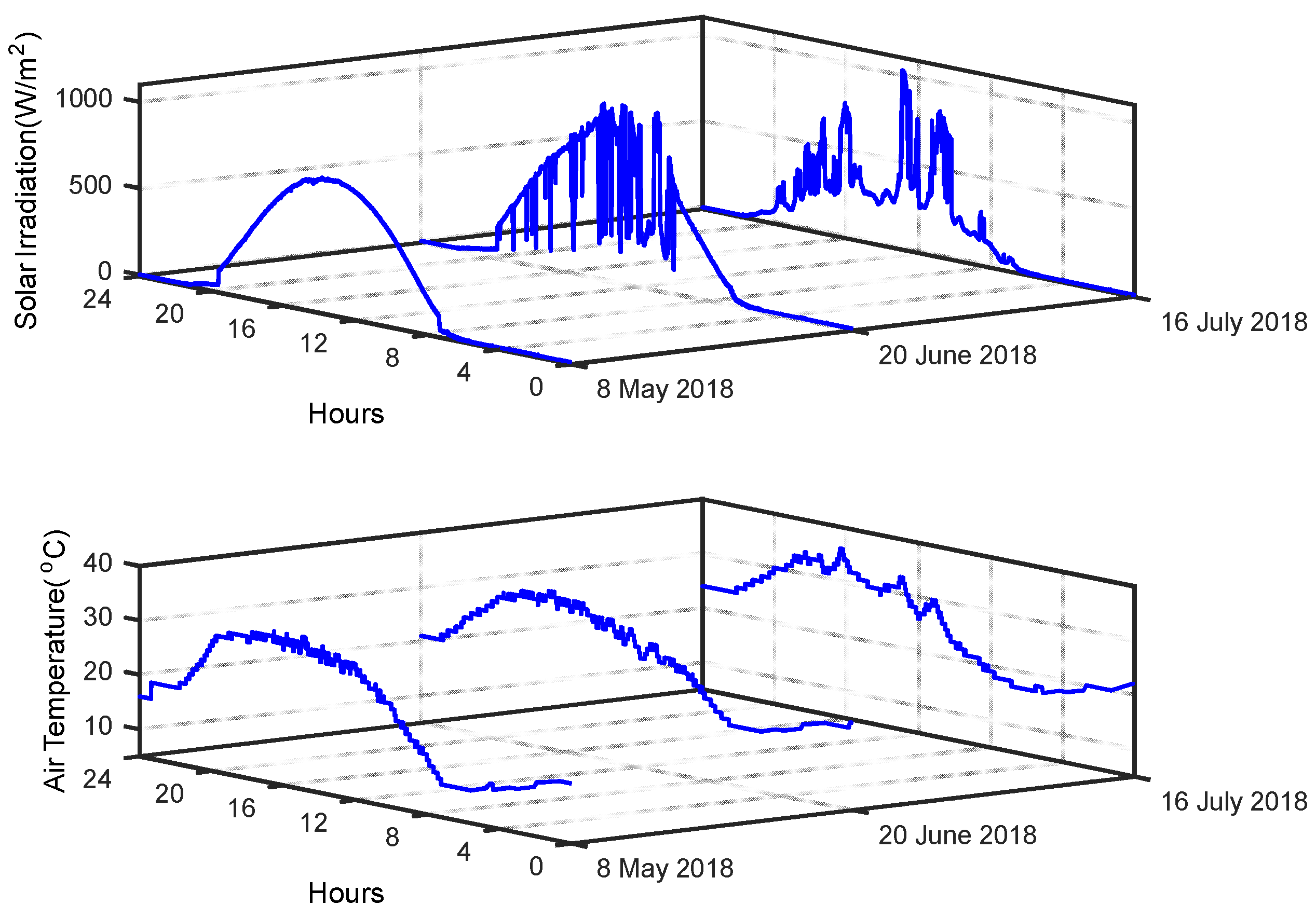 Sustainability 15 06413 g004