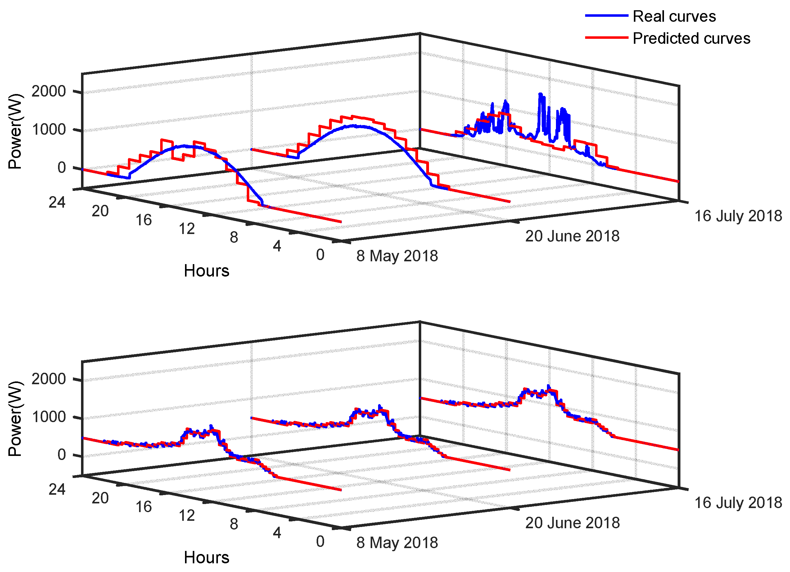 Sustainability 15 06413 g005