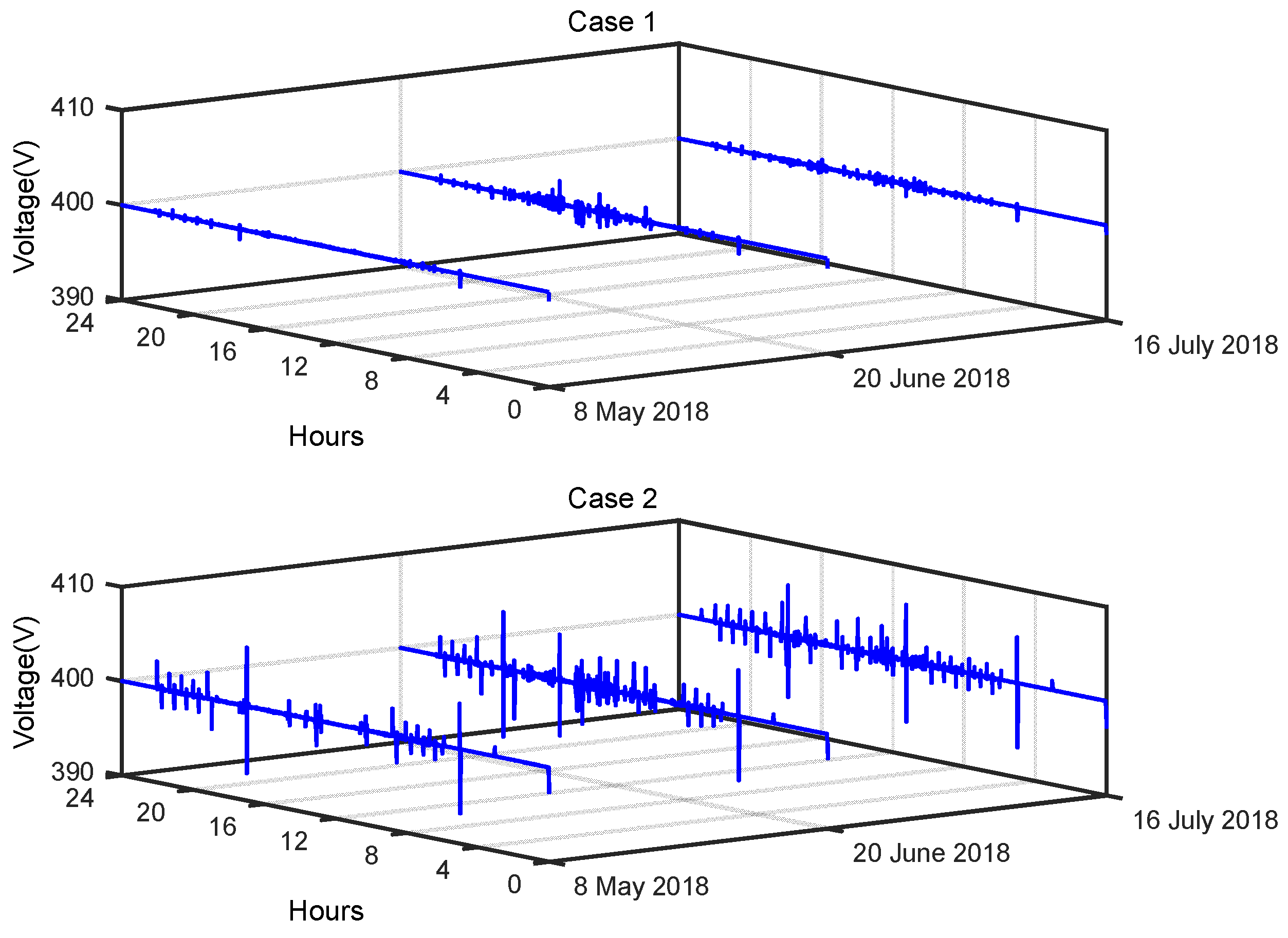 Sustainability 15 06413 g008