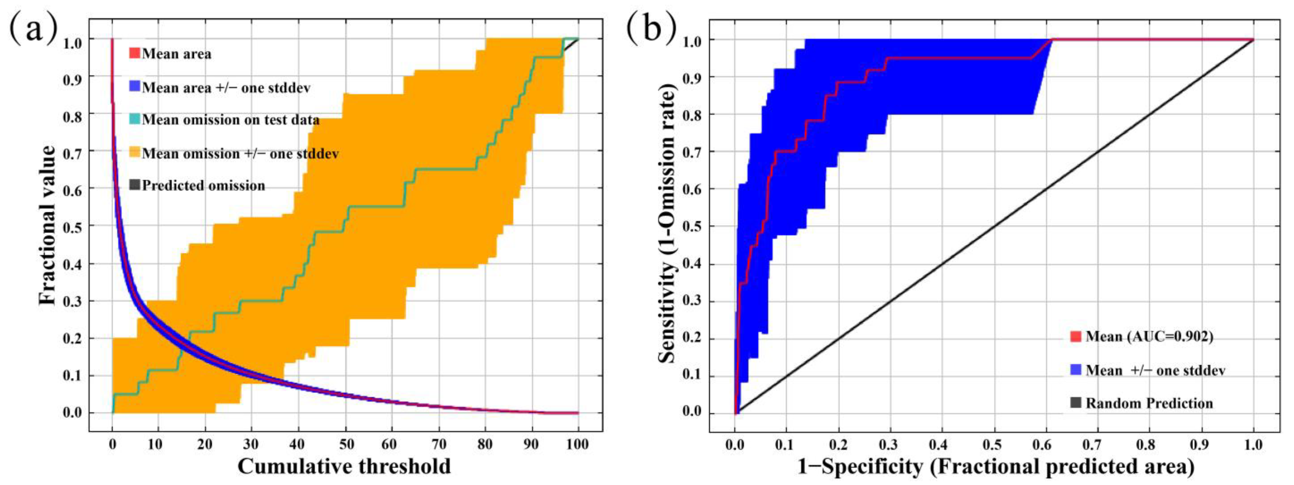 Sustainability 15 06419 g001