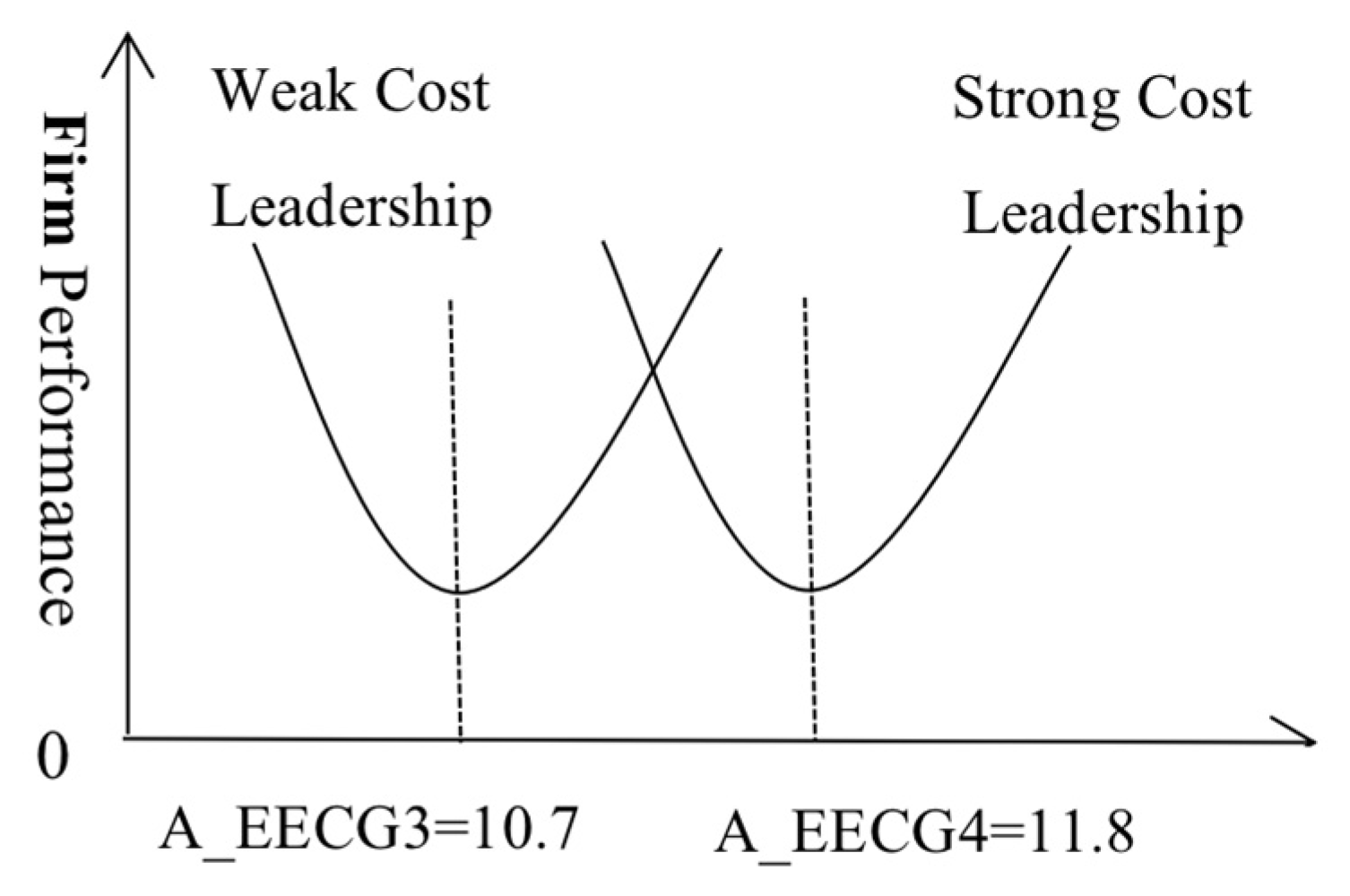 Sustainability 15 06430 g002