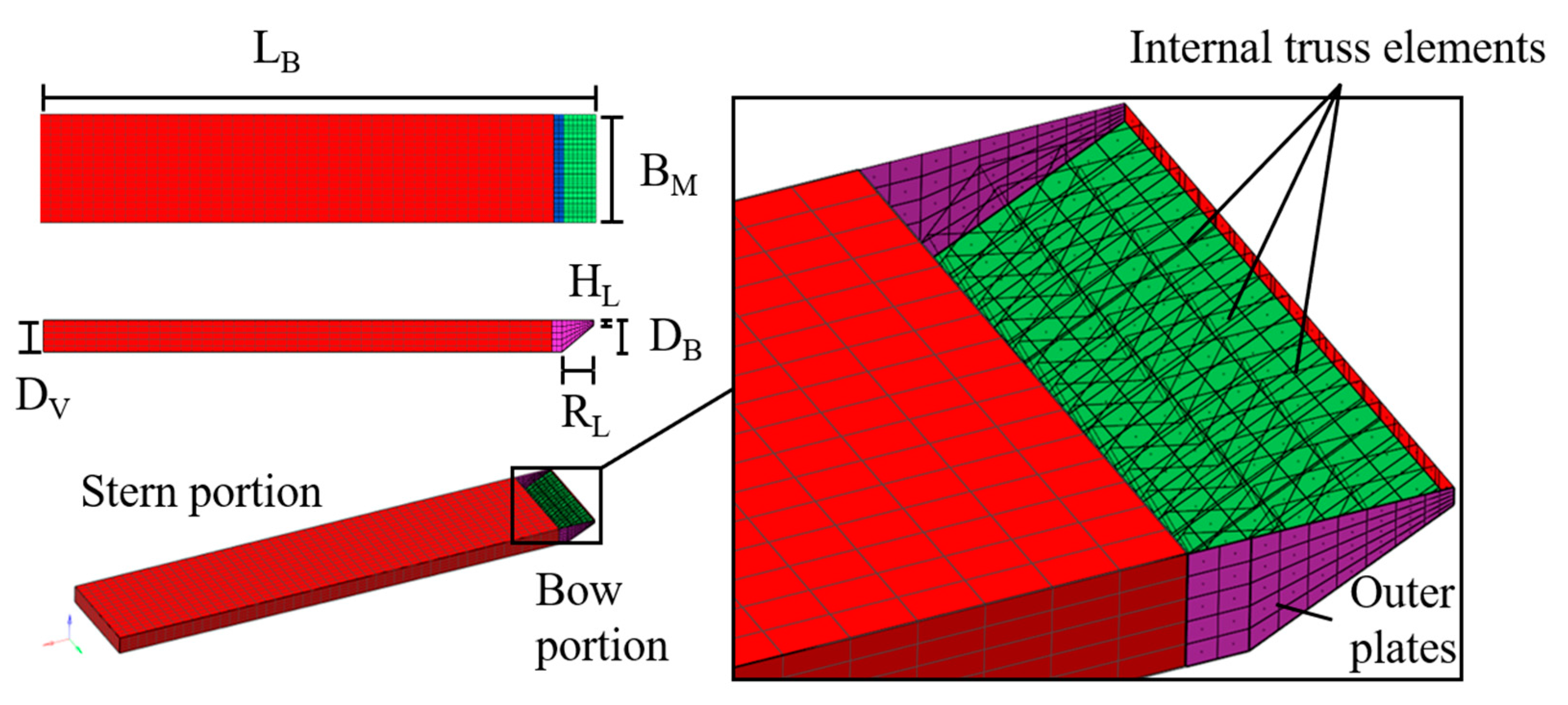 Sustainability 15 06445 g006 Sustainability 15 06445 g006