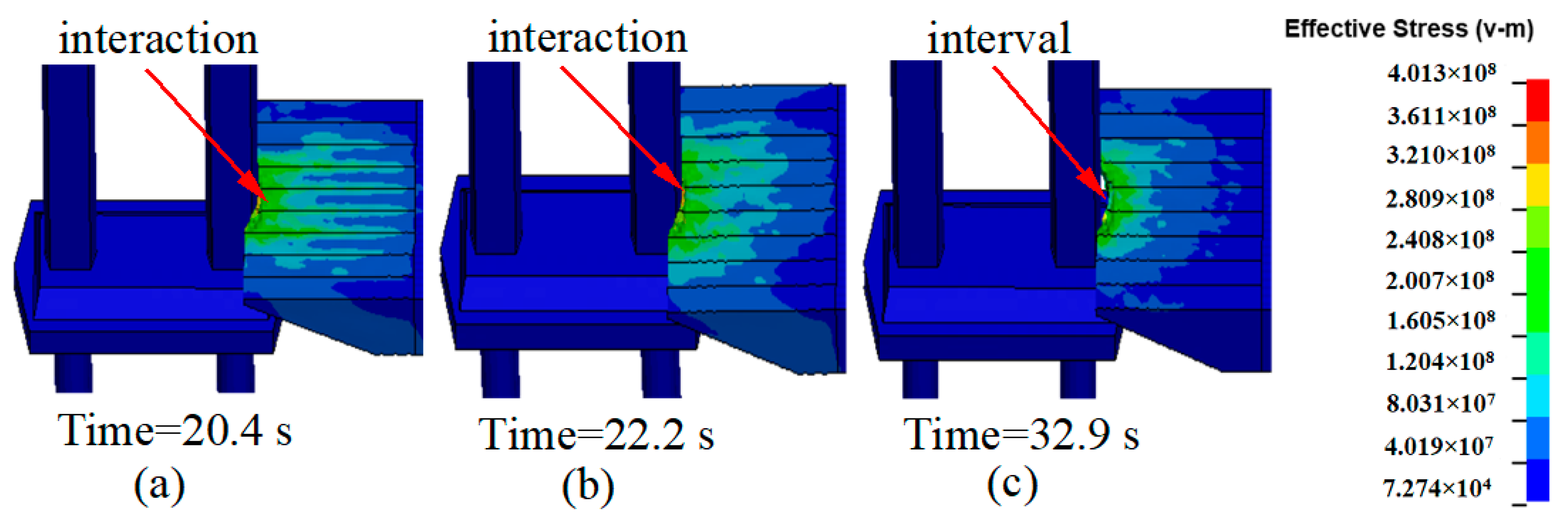 Sustainability 15 06445 g010 Sustainability 15 06445 g010