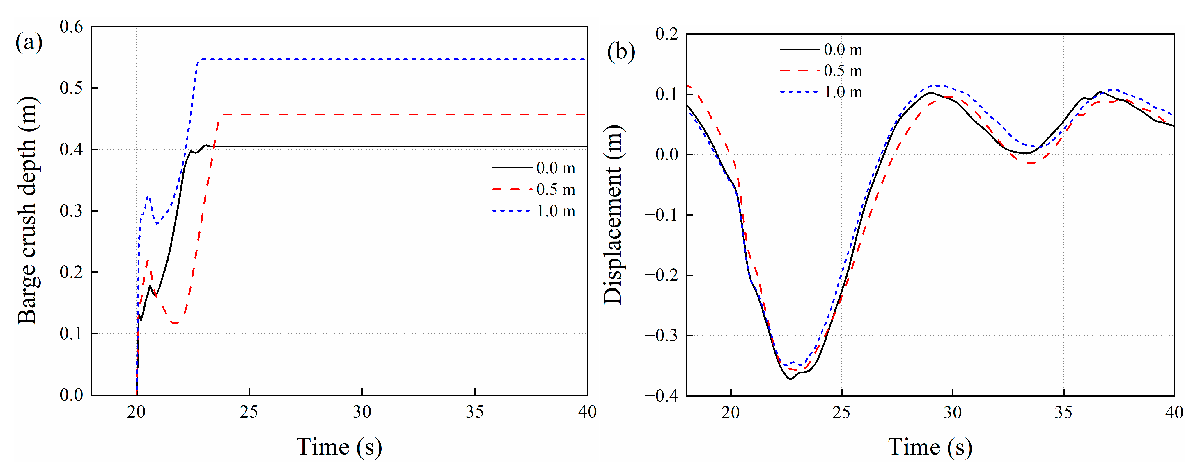 Sustainability 15 06445 g017 Sustainability 15 06445 g017