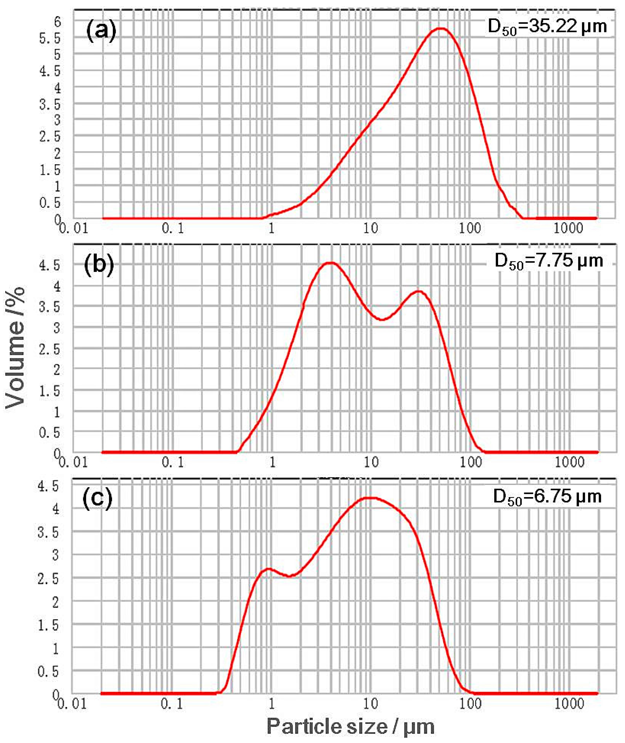 Sustainability 15 06454 g002 Sustainability 15 06454 g002