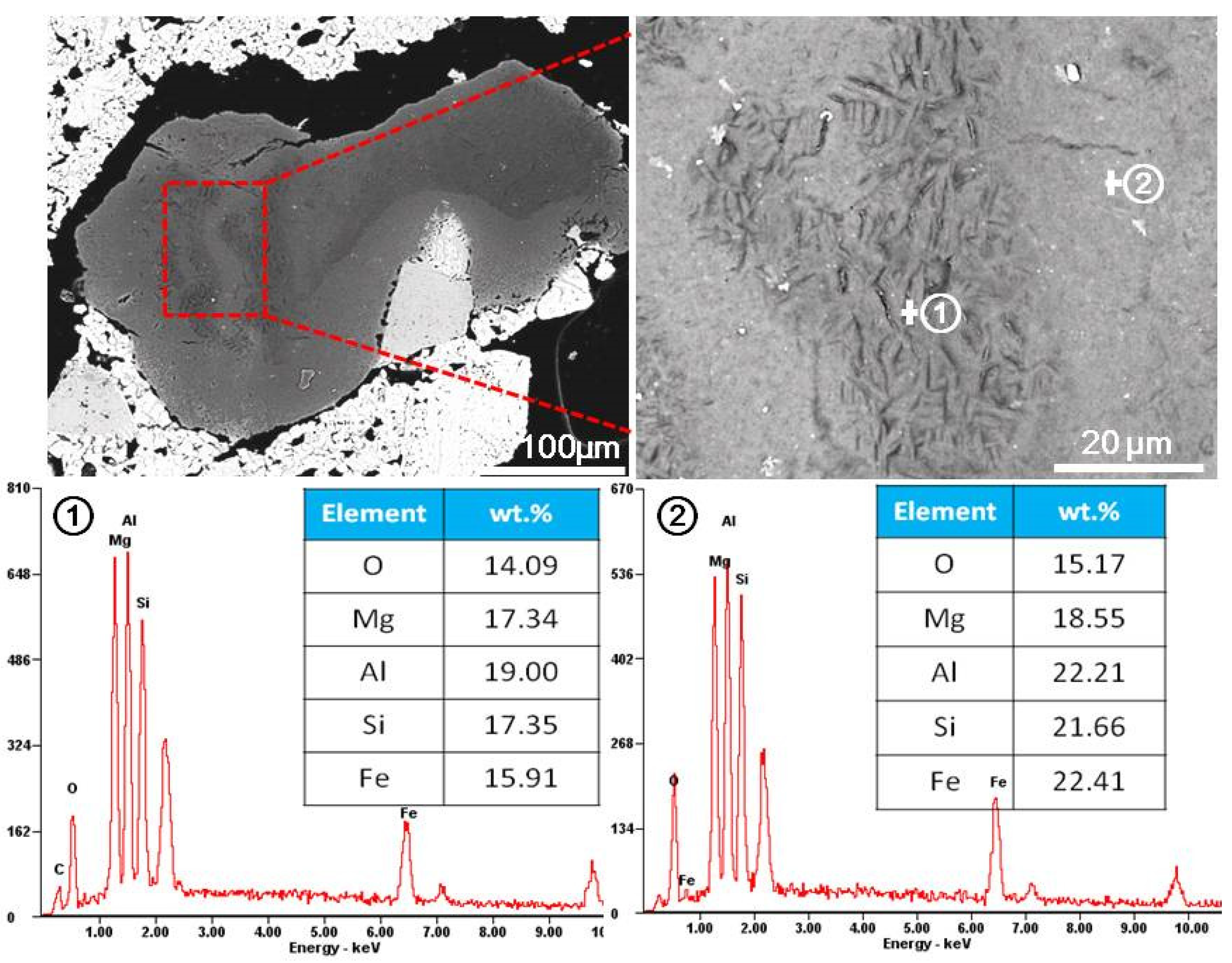 Sustainability 15 06454 g008 Sustainability 15 06454 g008