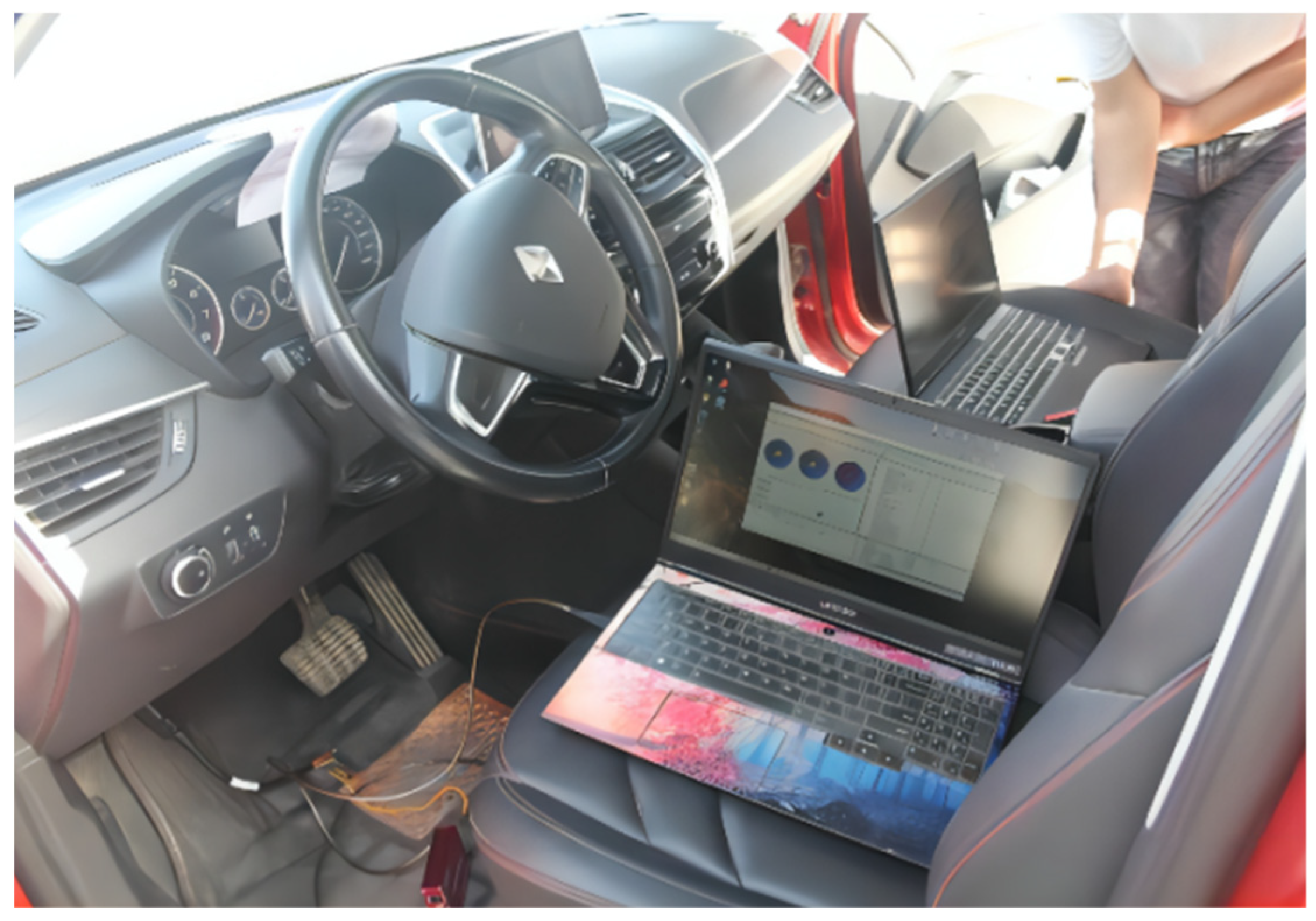 Sustainability 15 06460 g004