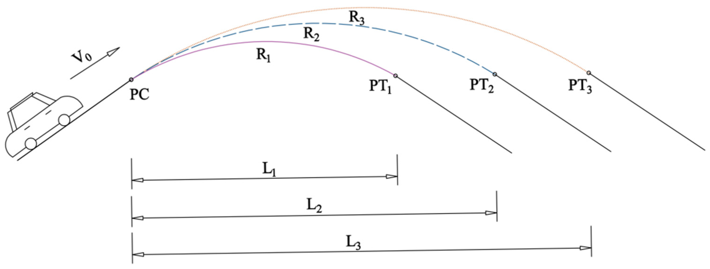 Sustainability 15 06460 g006