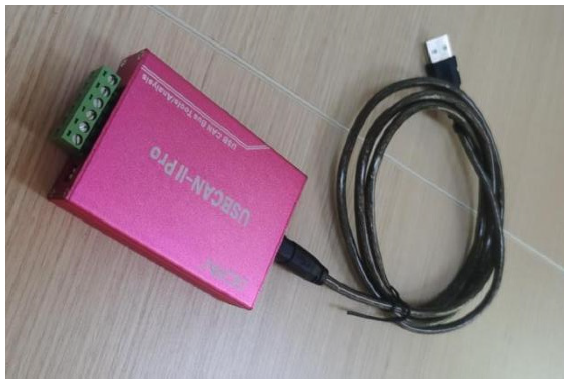 Sustainability 15 06460 g014