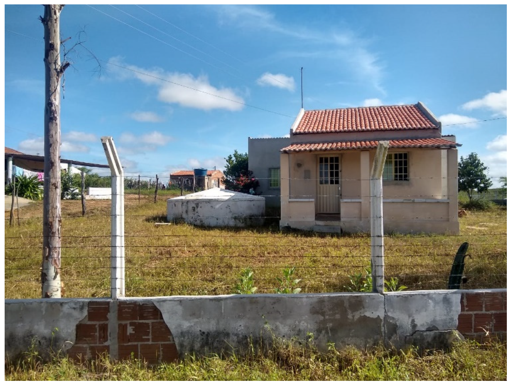 Sustainability 15 06461 g002 Sustainability 15 06461 g002