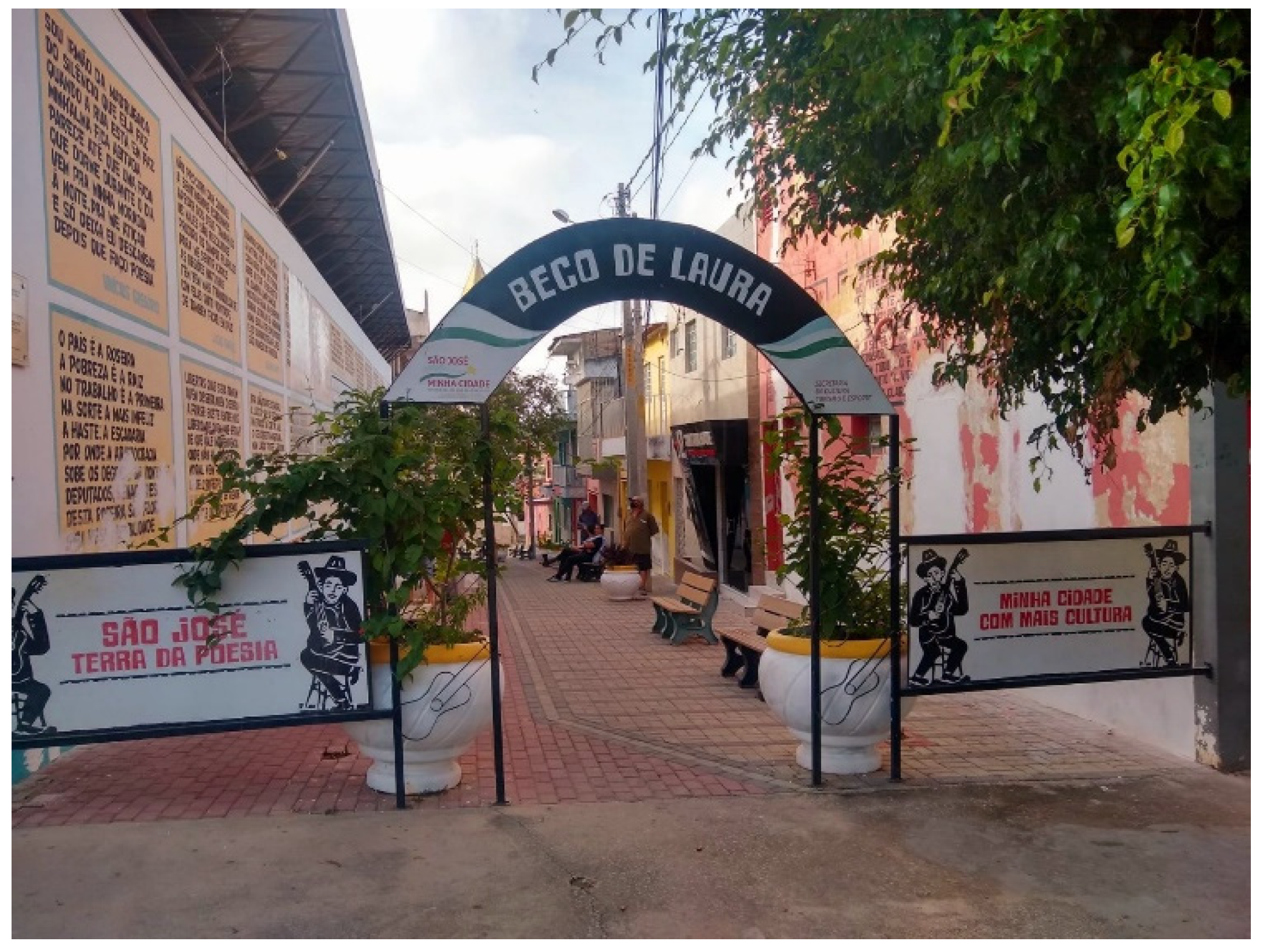 Sustainability 15 06461 g003 Sustainability 15 06461 g003