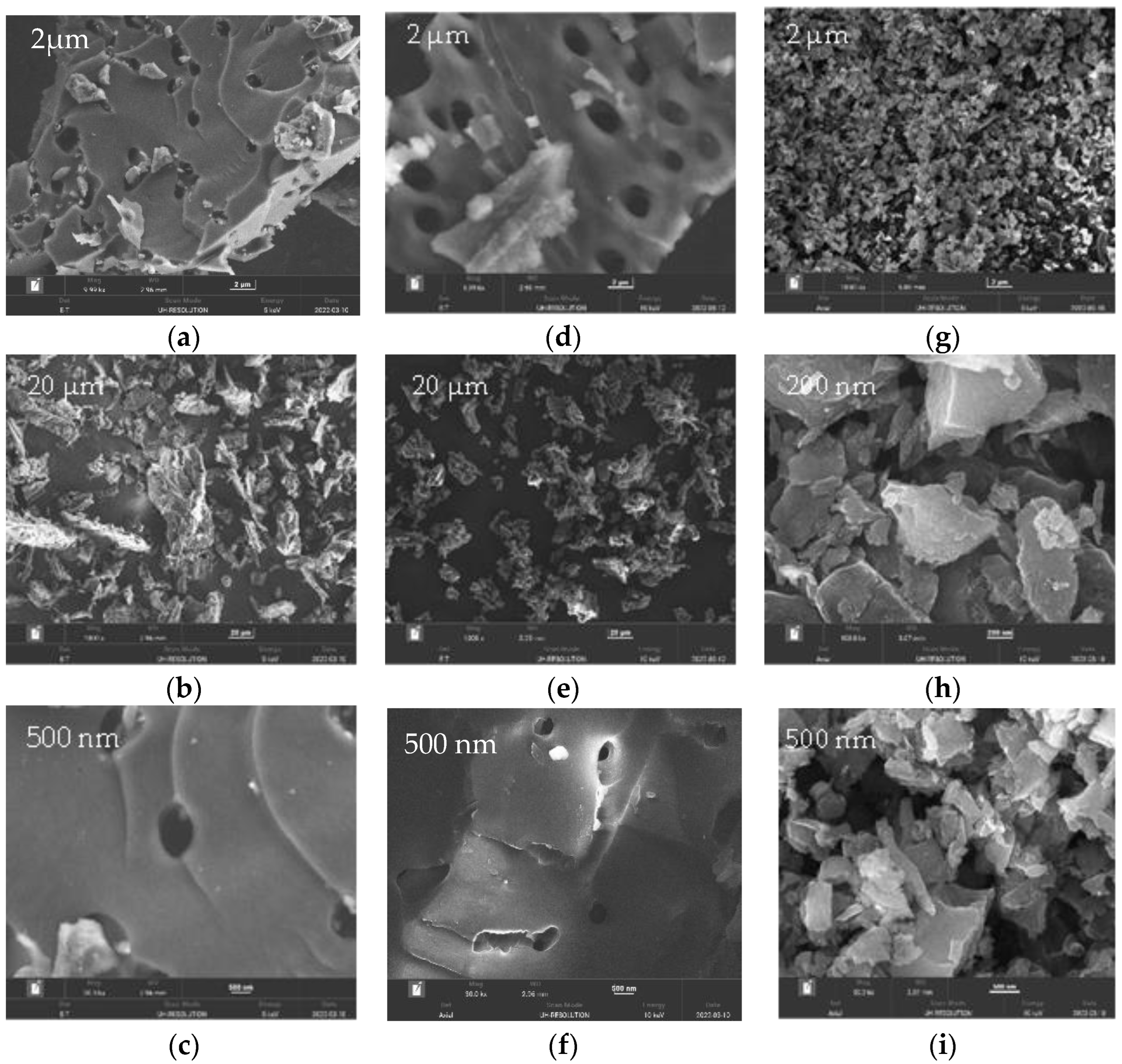 Sustainability 15 06464 g002