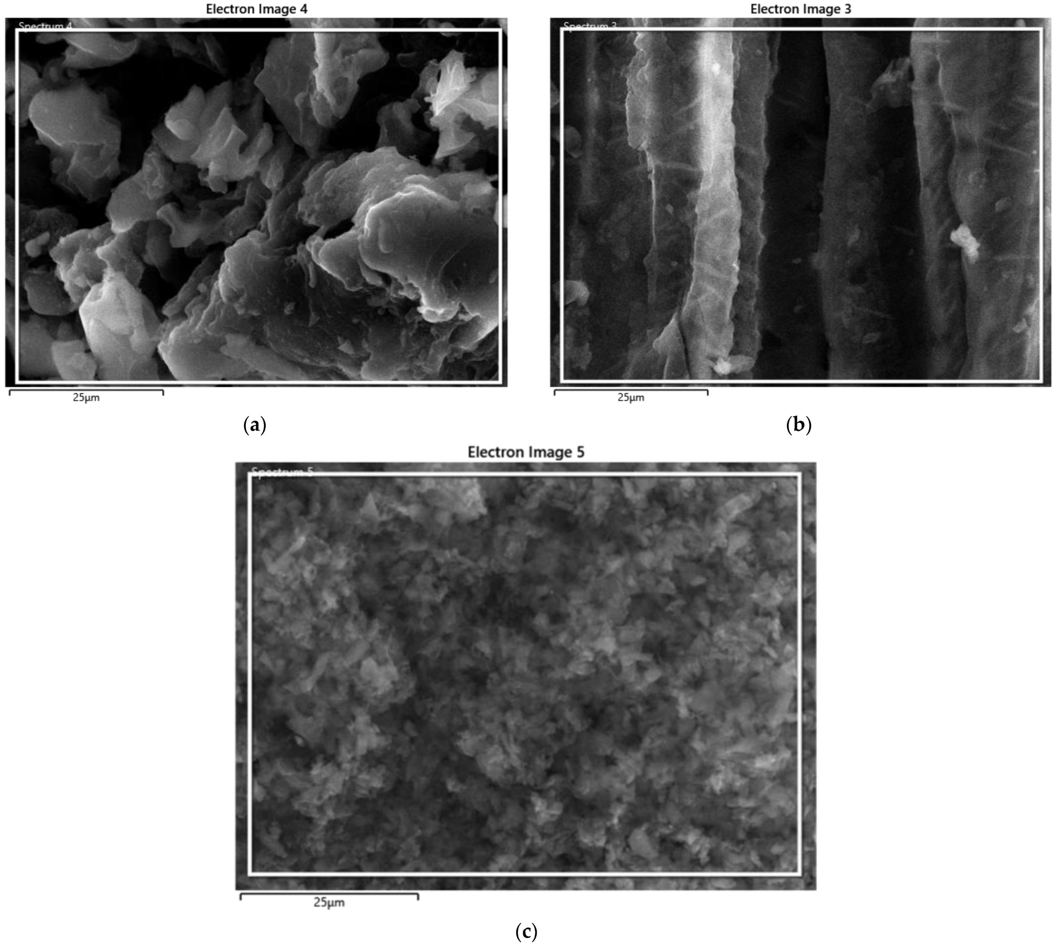 Sustainability 15 06464 g003