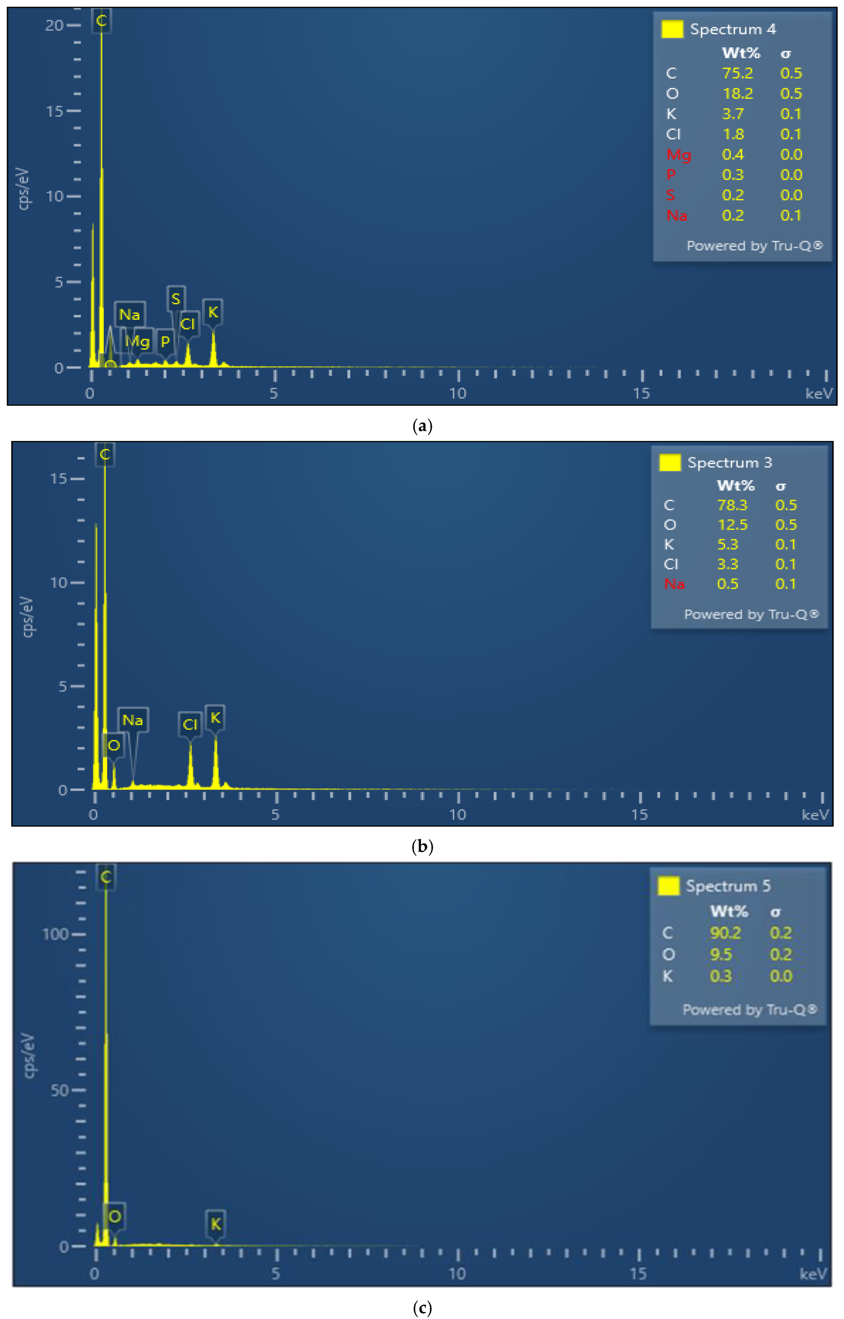 Sustainability 15 06464 g004