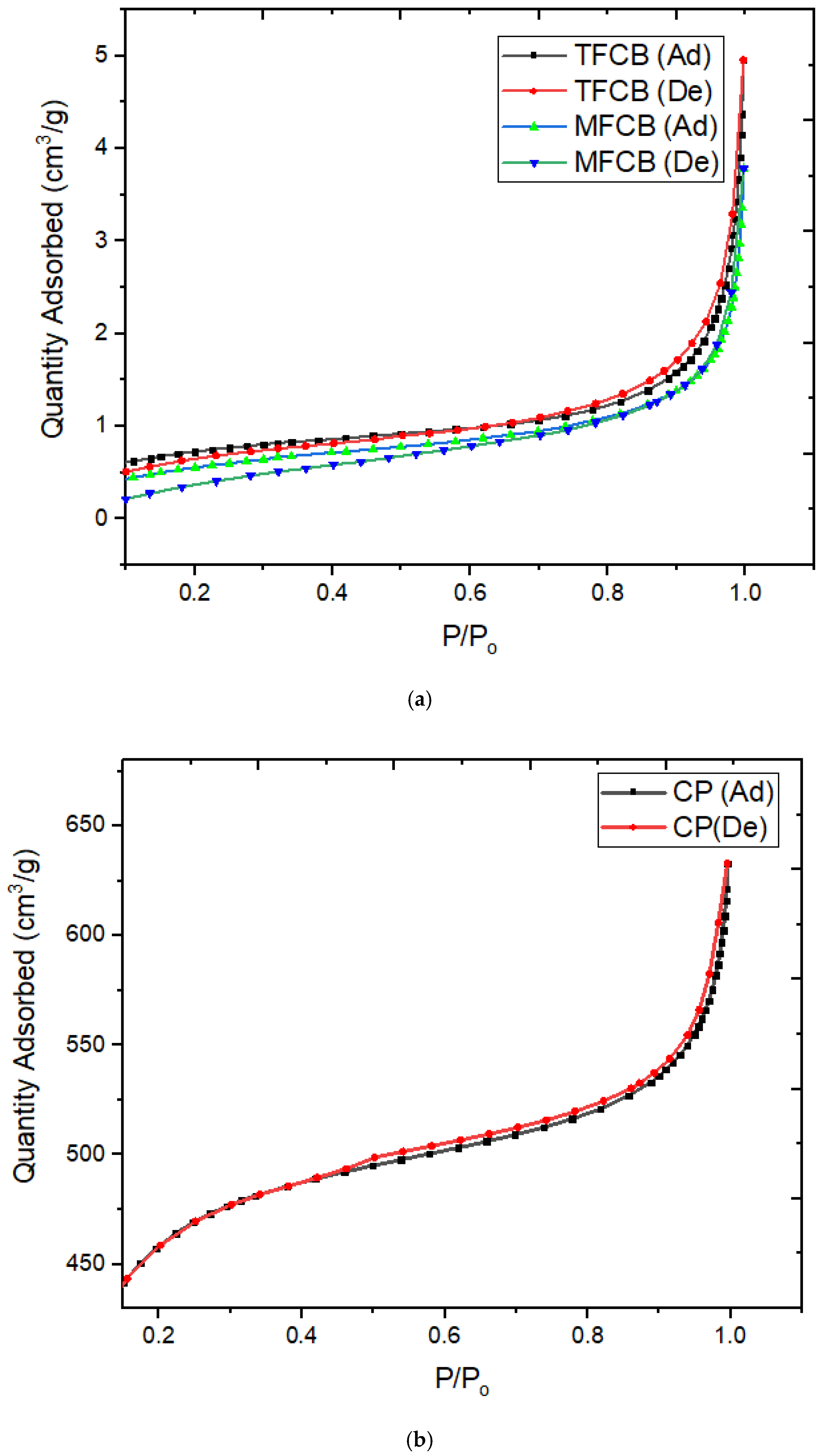 Sustainability 15 06464 g006