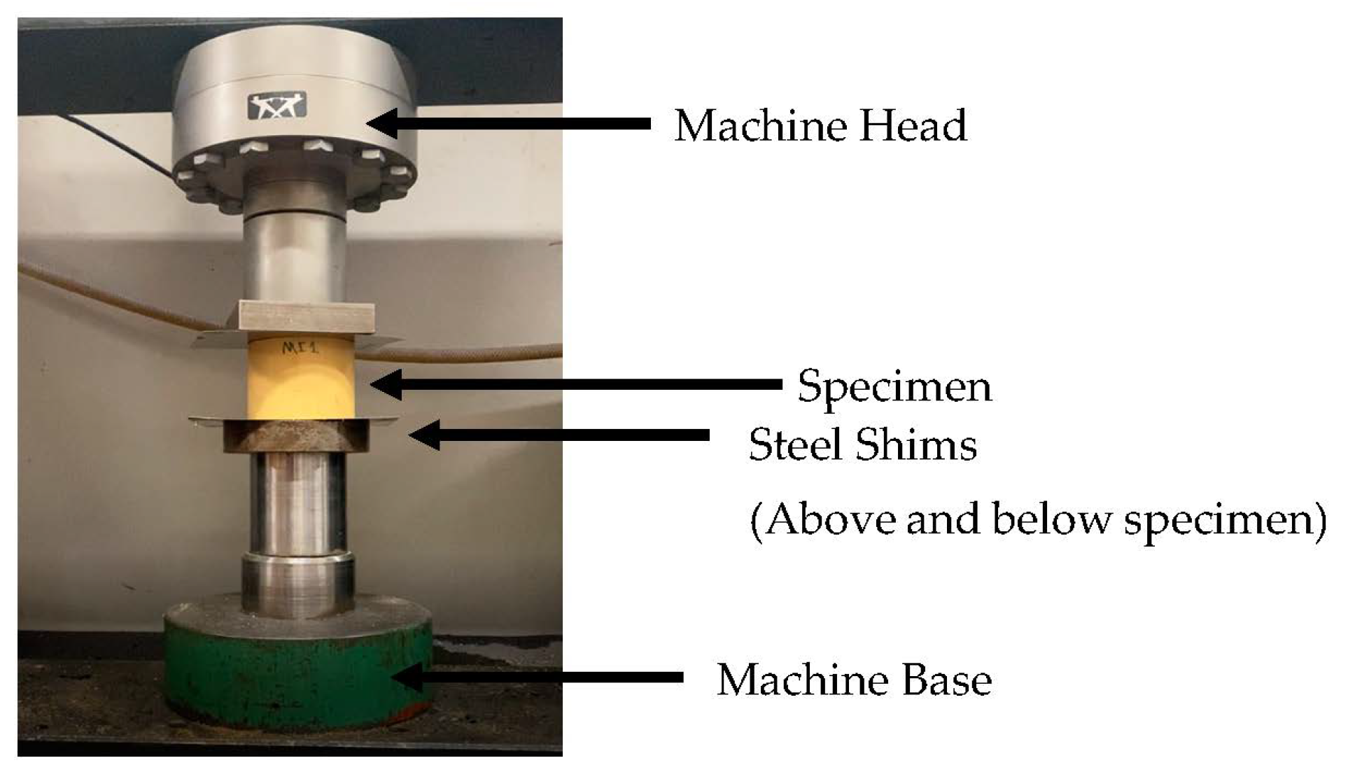 Sustainability 15 06472 g003 Sustainability 15 06472 g003
