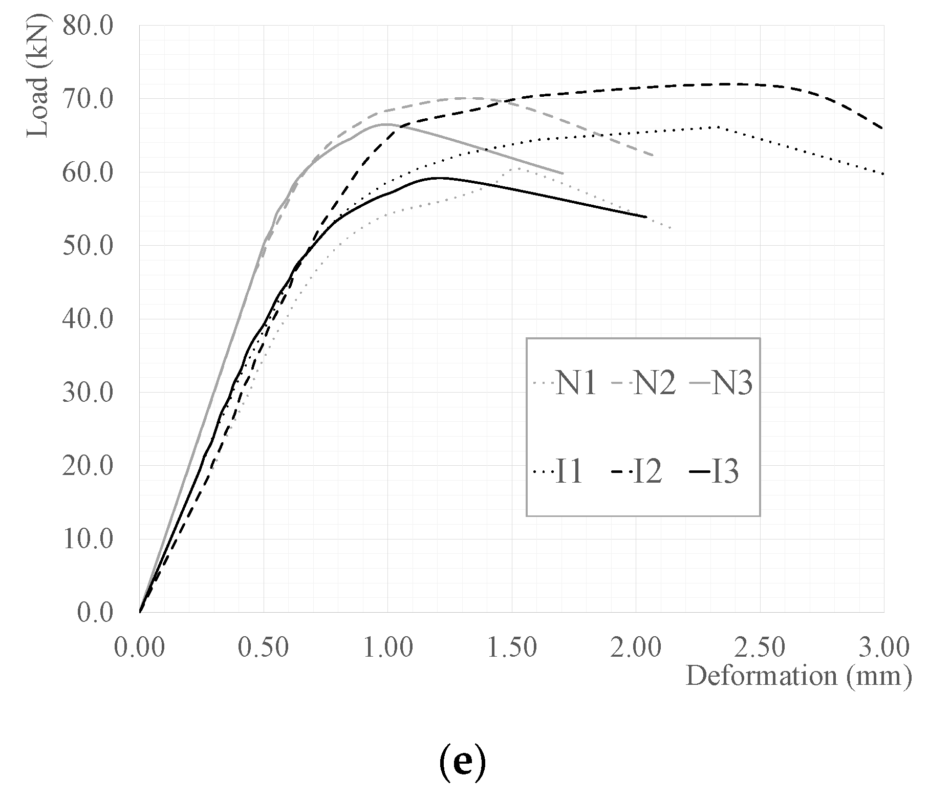 Sustainability 15 06472 g005b Sustainability 15 06472 g005b