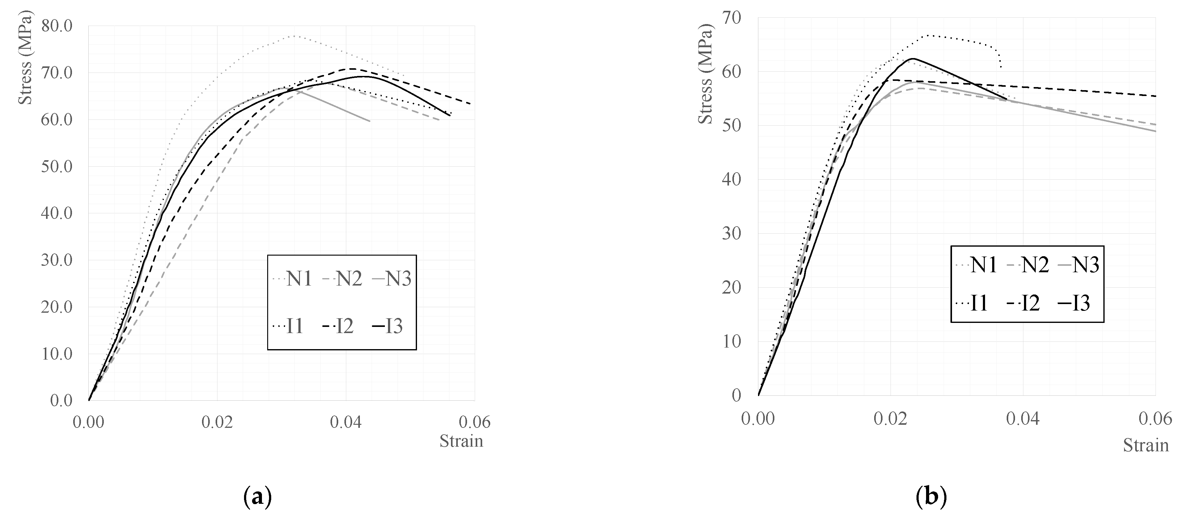 Sustainability 15 06472 g007a Sustainability 15 06472 g007a