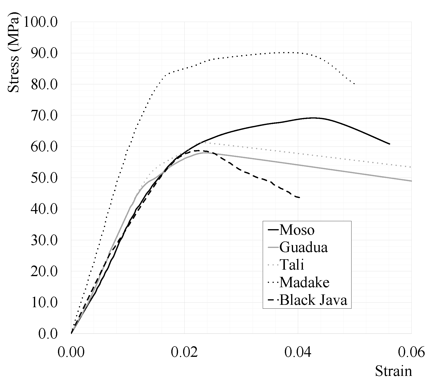 Sustainability 15 06472 g008 Sustainability 15 06472 g008