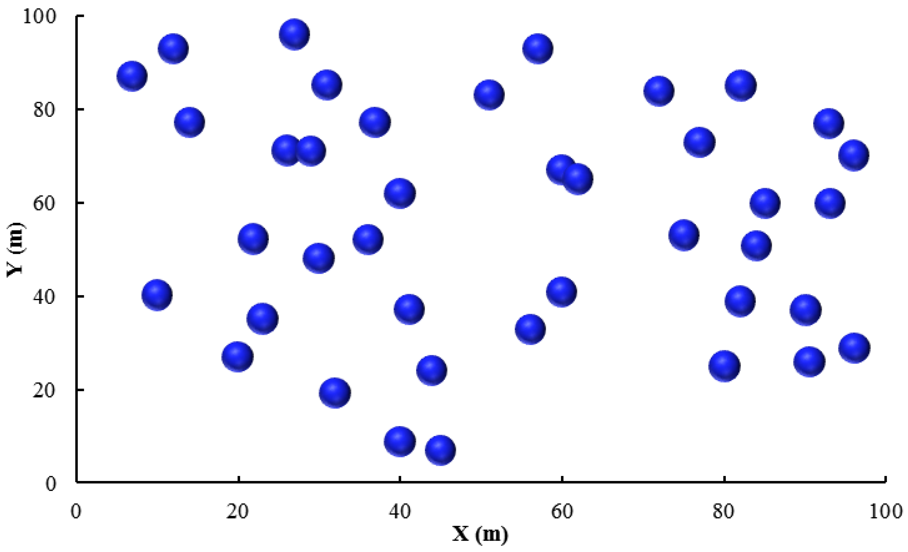 Sustainability 15 06475 g001 Sustainability 15 06475 g001