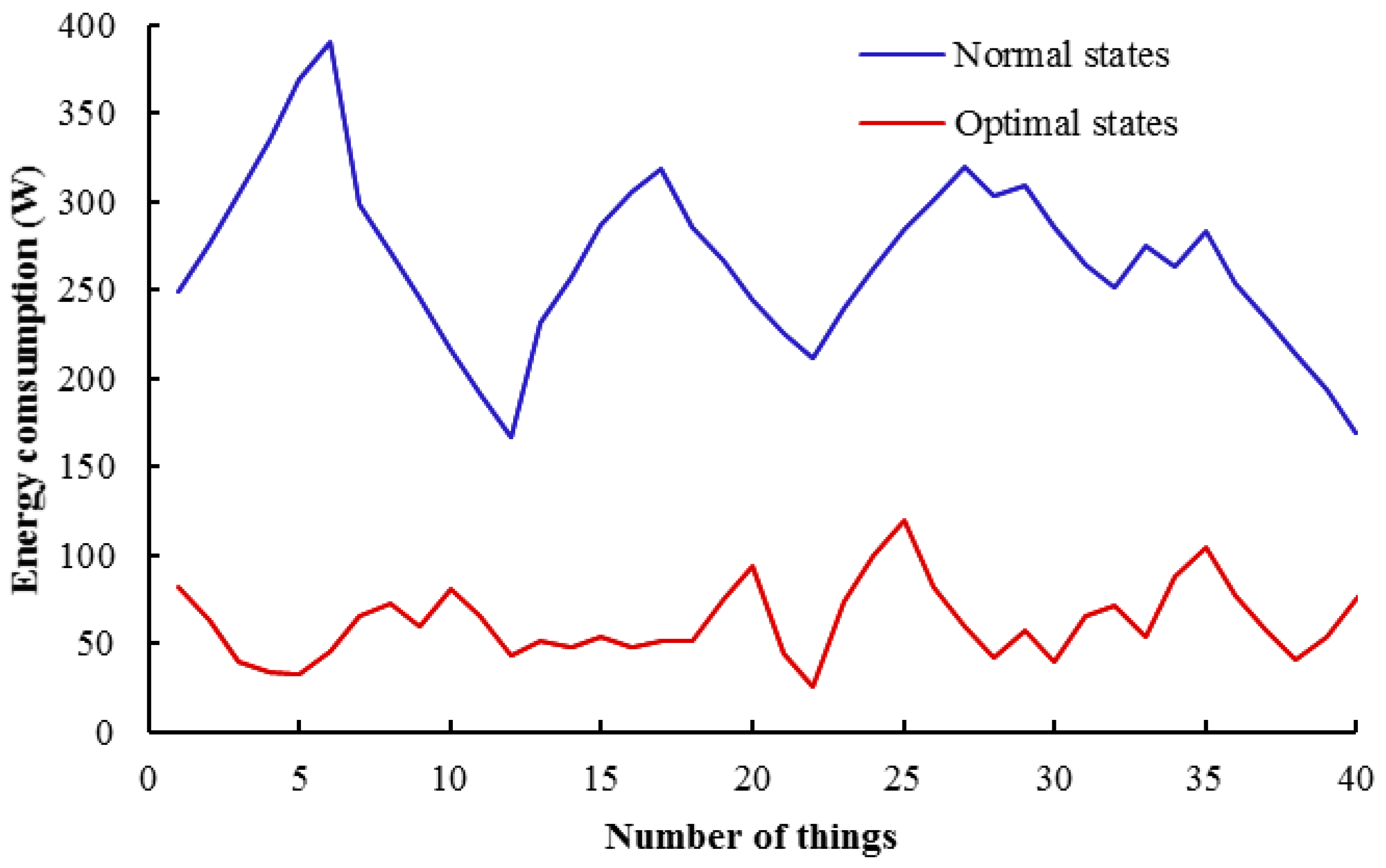 Sustainability 15 06475 g002 Sustainability 15 06475 g002