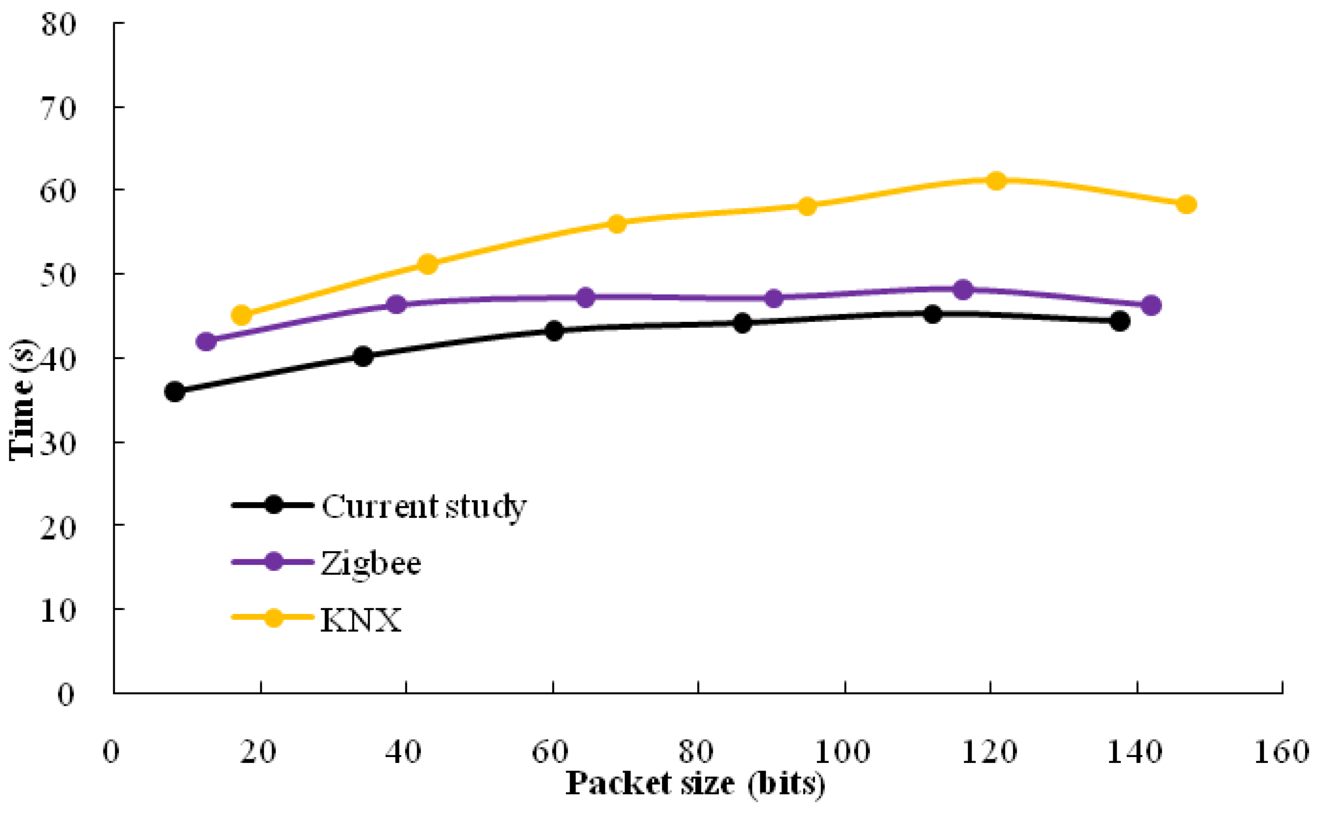 Sustainability 15 06475 g005 Sustainability 15 06475 g005