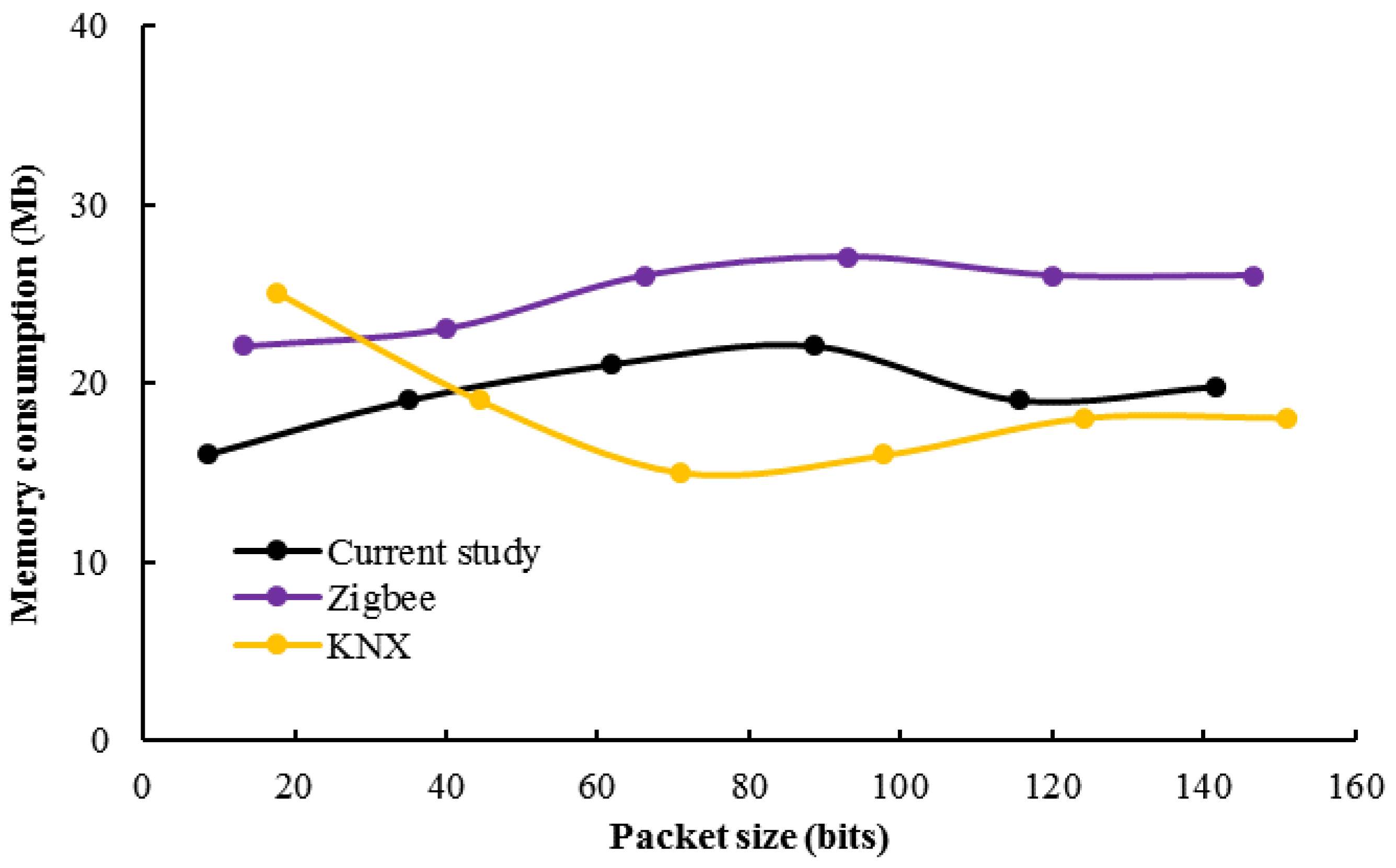 Sustainability 15 06475 g006 Sustainability 15 06475 g006