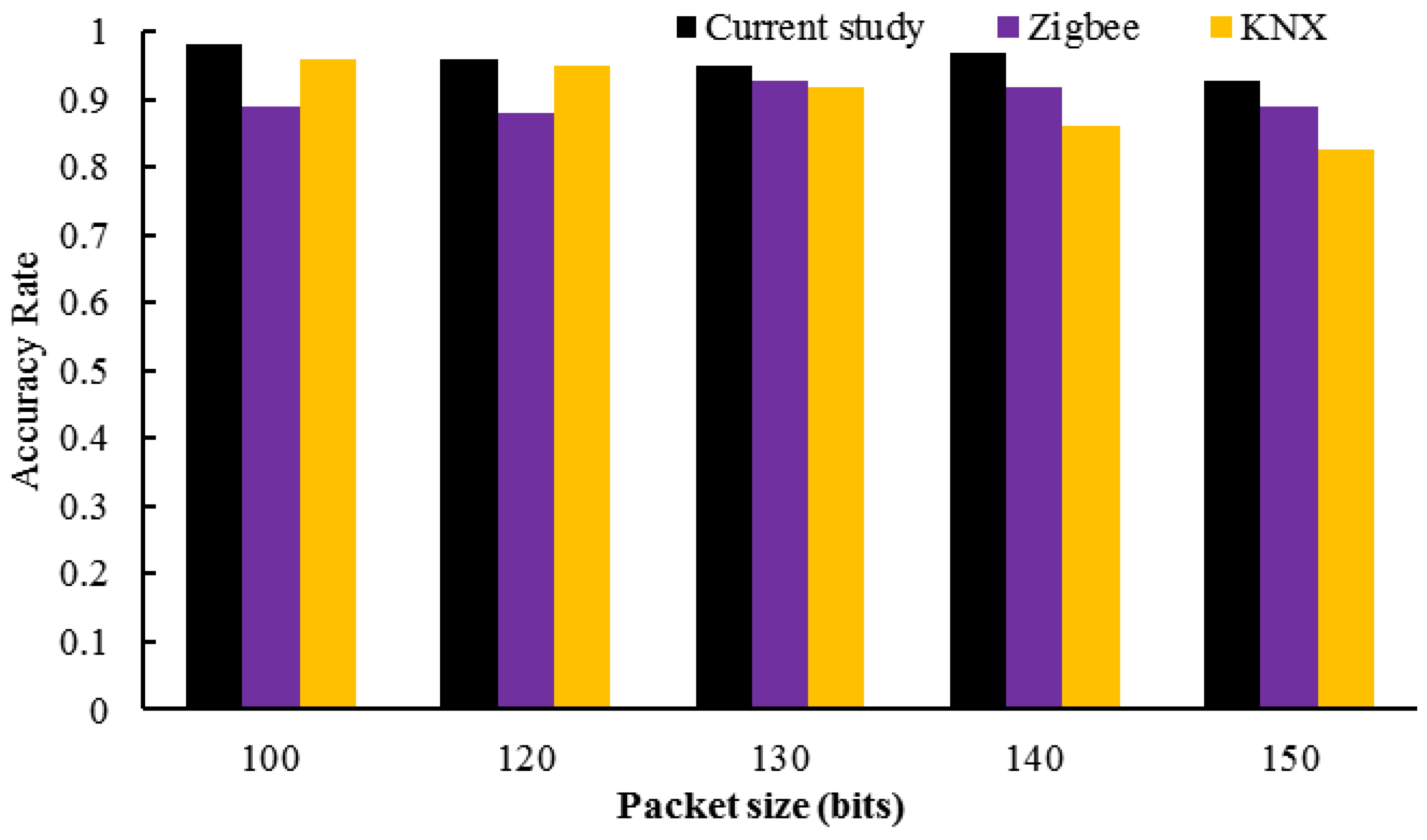 Sustainability 15 06475 g008 Sustainability 15 06475 g008