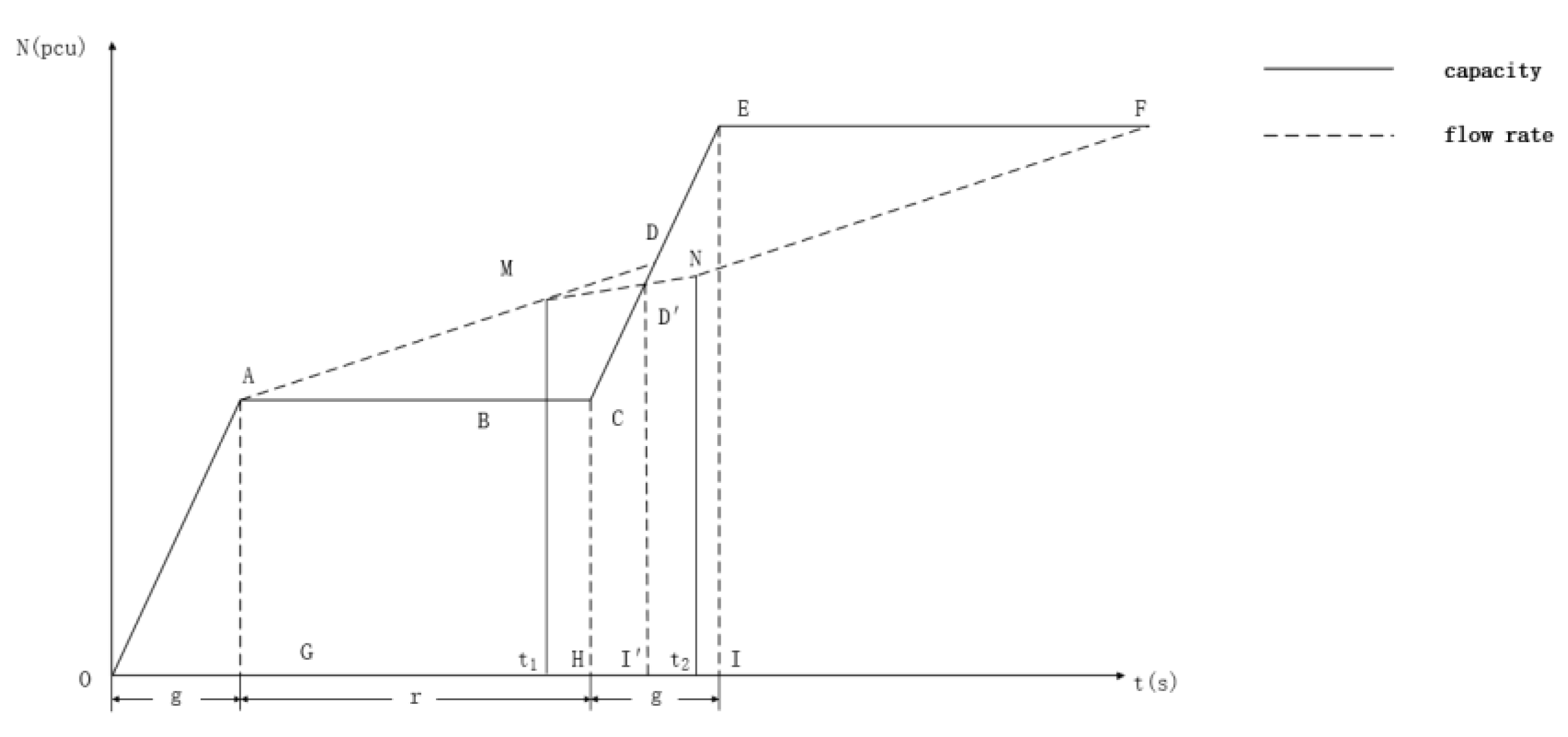 Sustainability 15 06477 g003