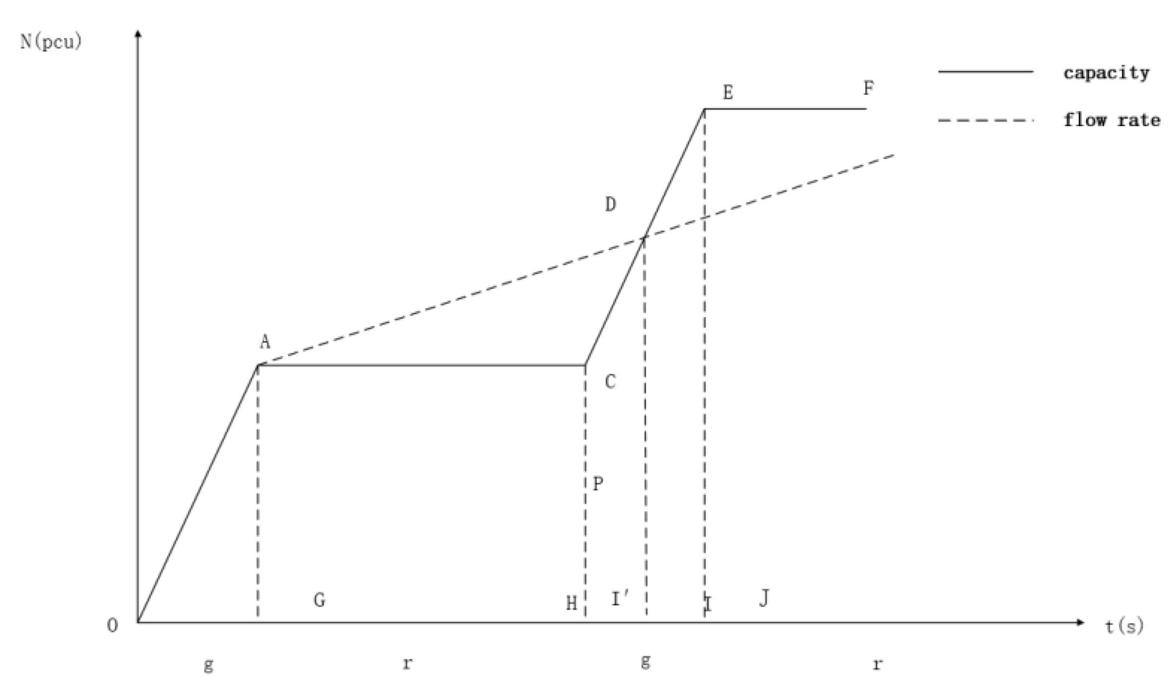 Sustainability 15 06477 g004