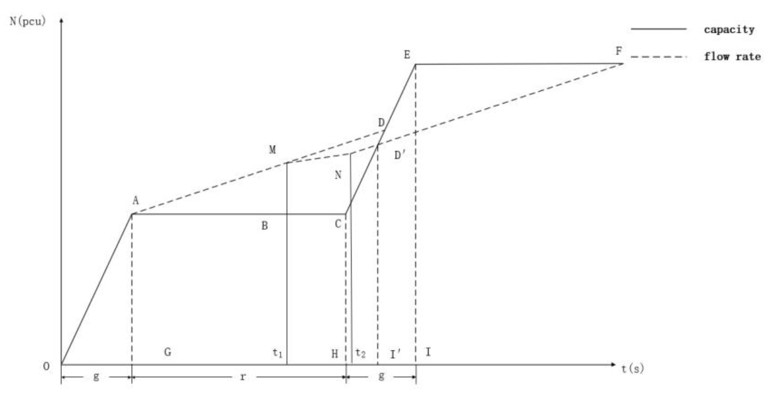 Sustainability 15 06477 g005