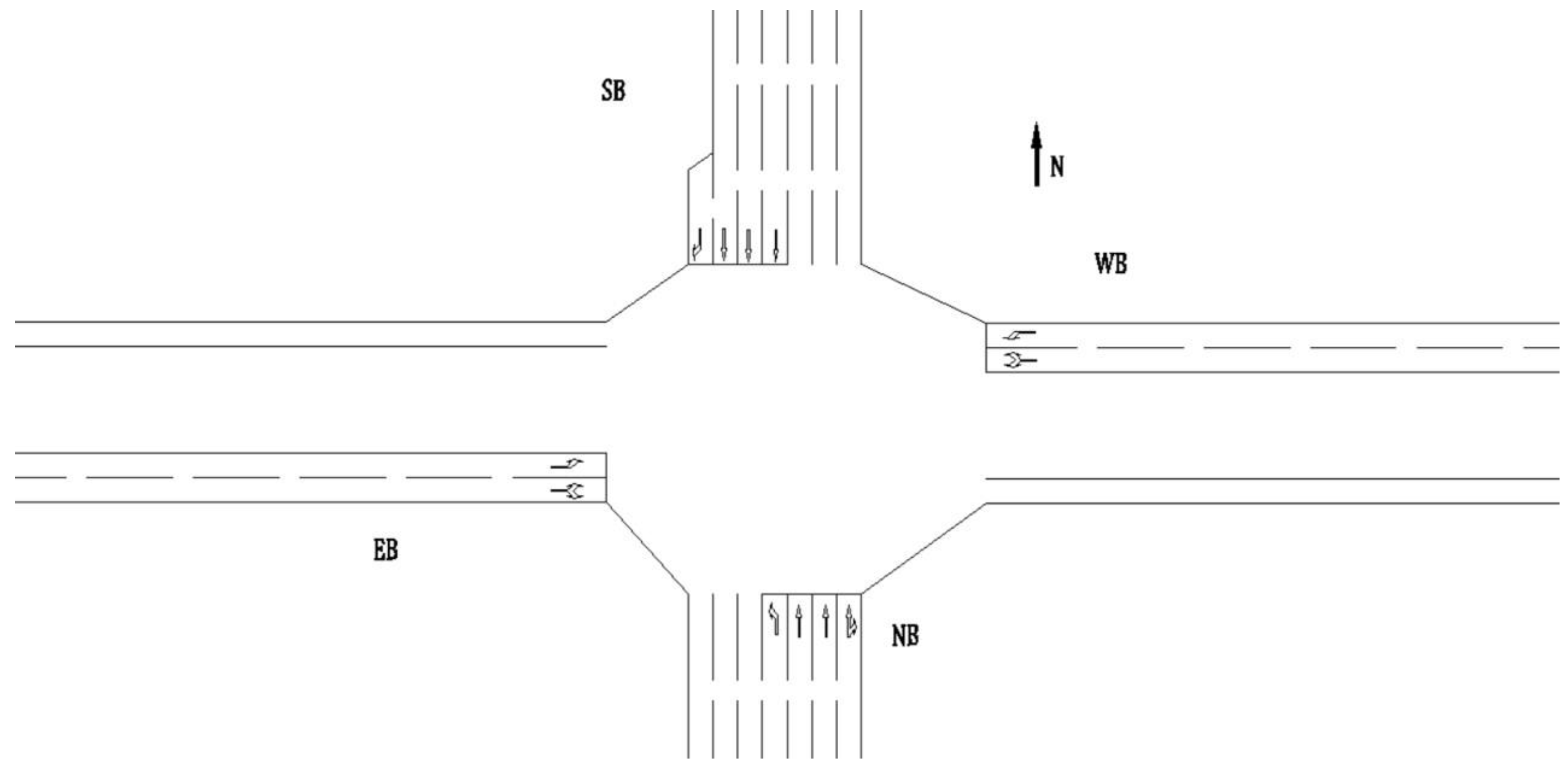 Sustainability 15 06477 g006