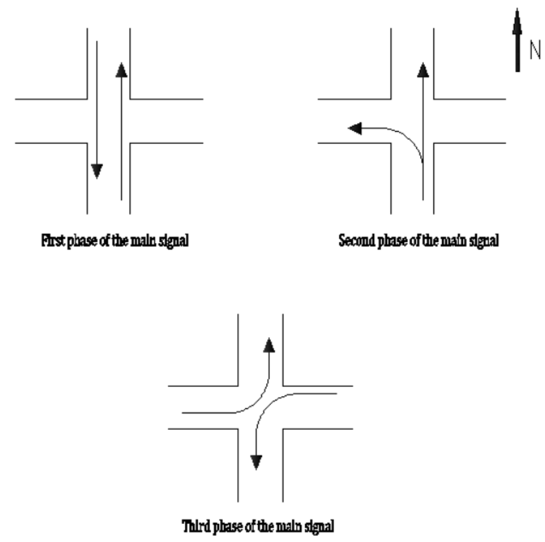 Sustainability 15 06477 g007
