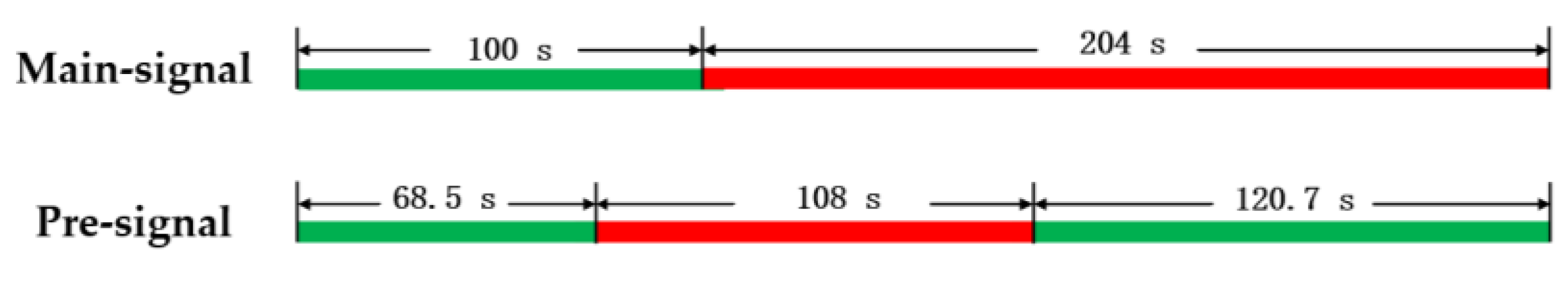 Sustainability 15 06477 g009