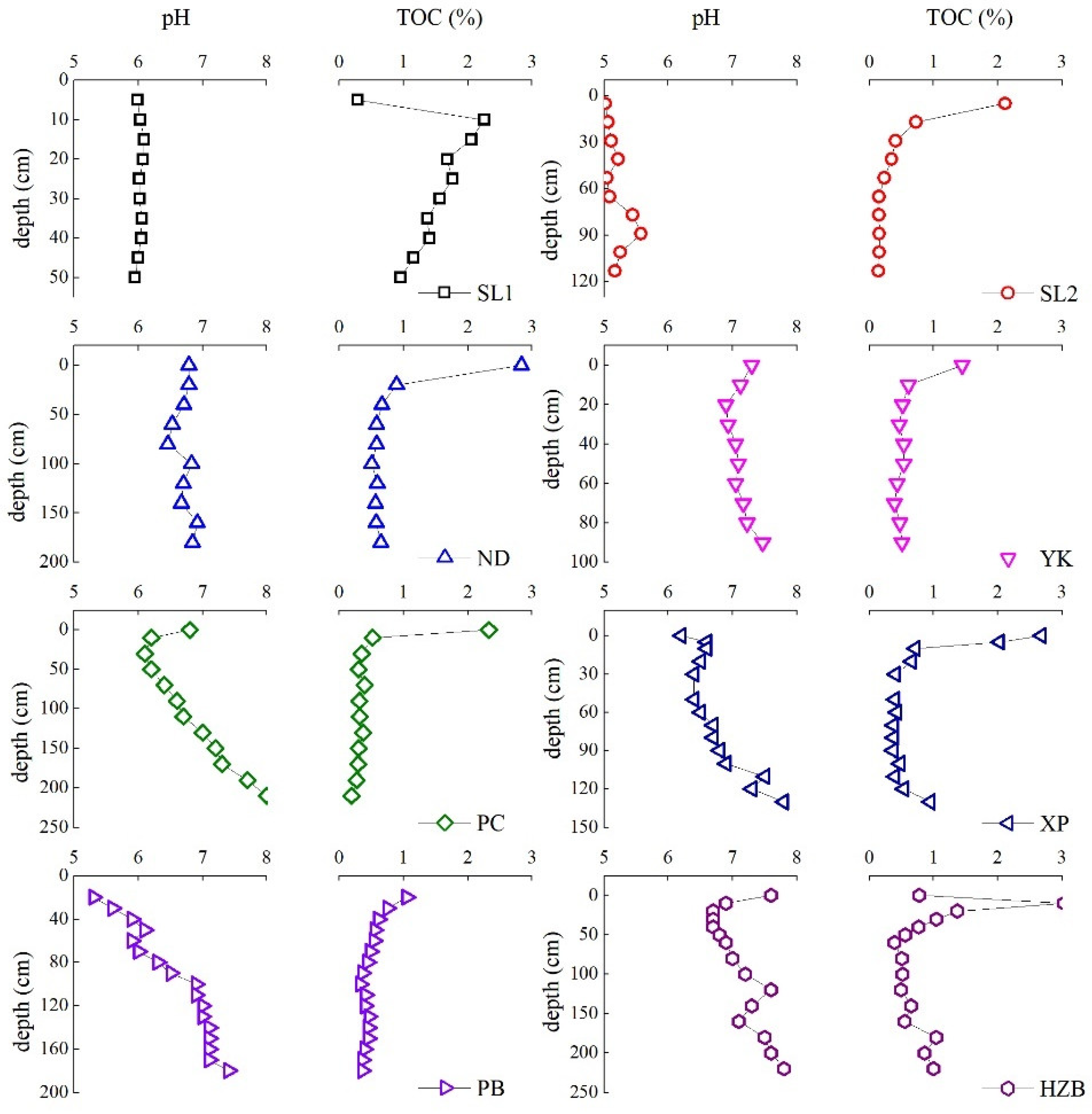 Sustainability 15 06480 g004 Sustainability 15 06480 g004