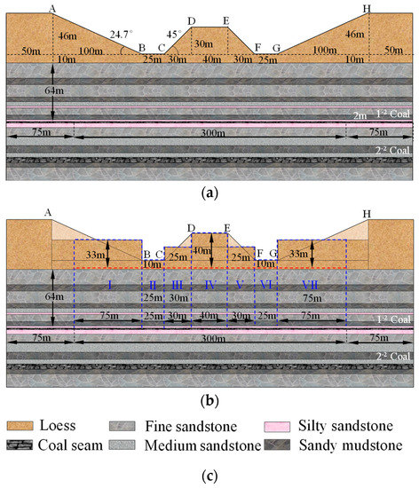Impact of Underground Coal Seam Mining on Stability and