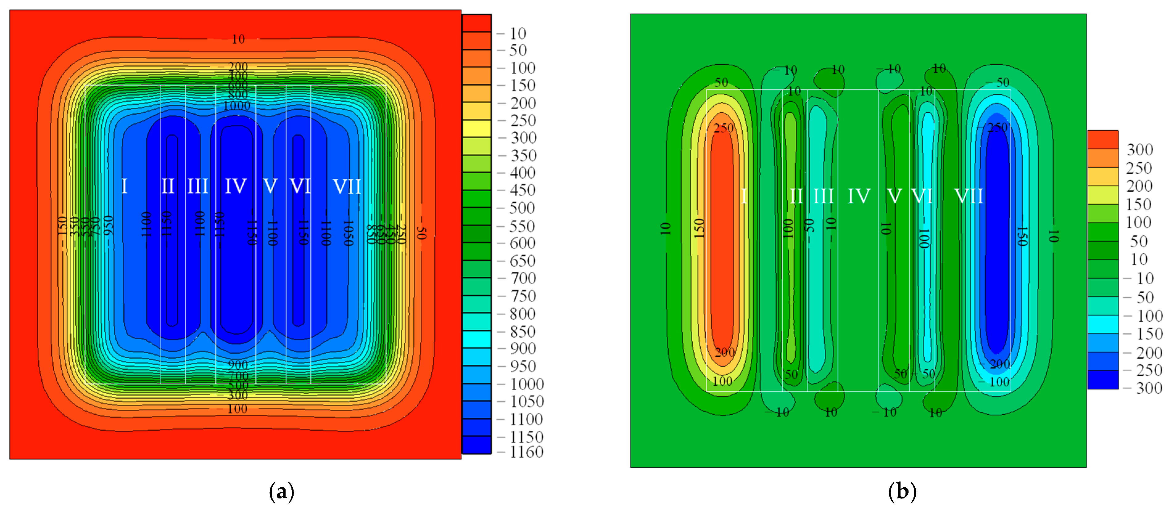 Sustainability 15 06485 g008 Sustainability 15 06485 g008
