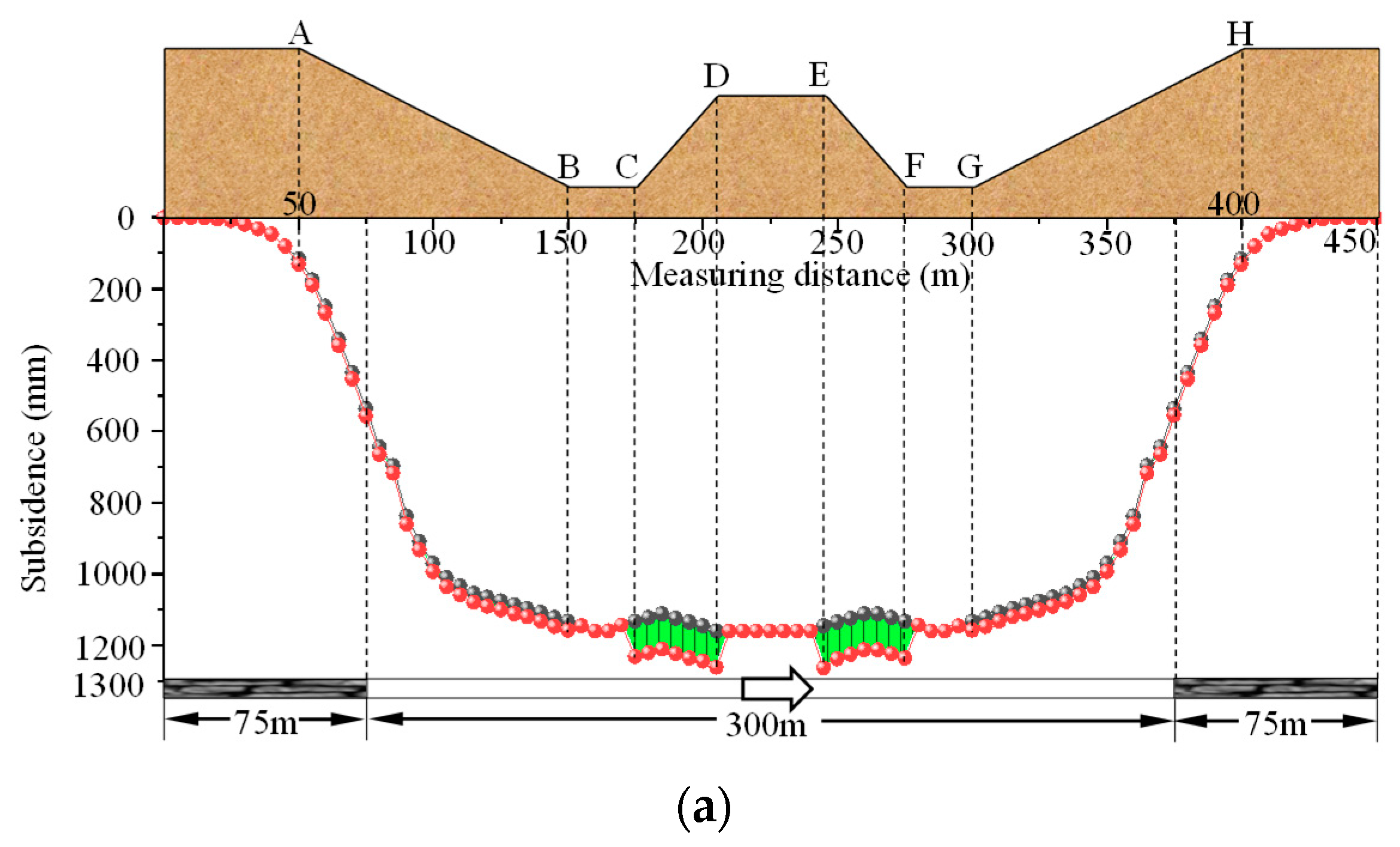 Sustainability 15 06485 g009a Sustainability 15 06485 g009a