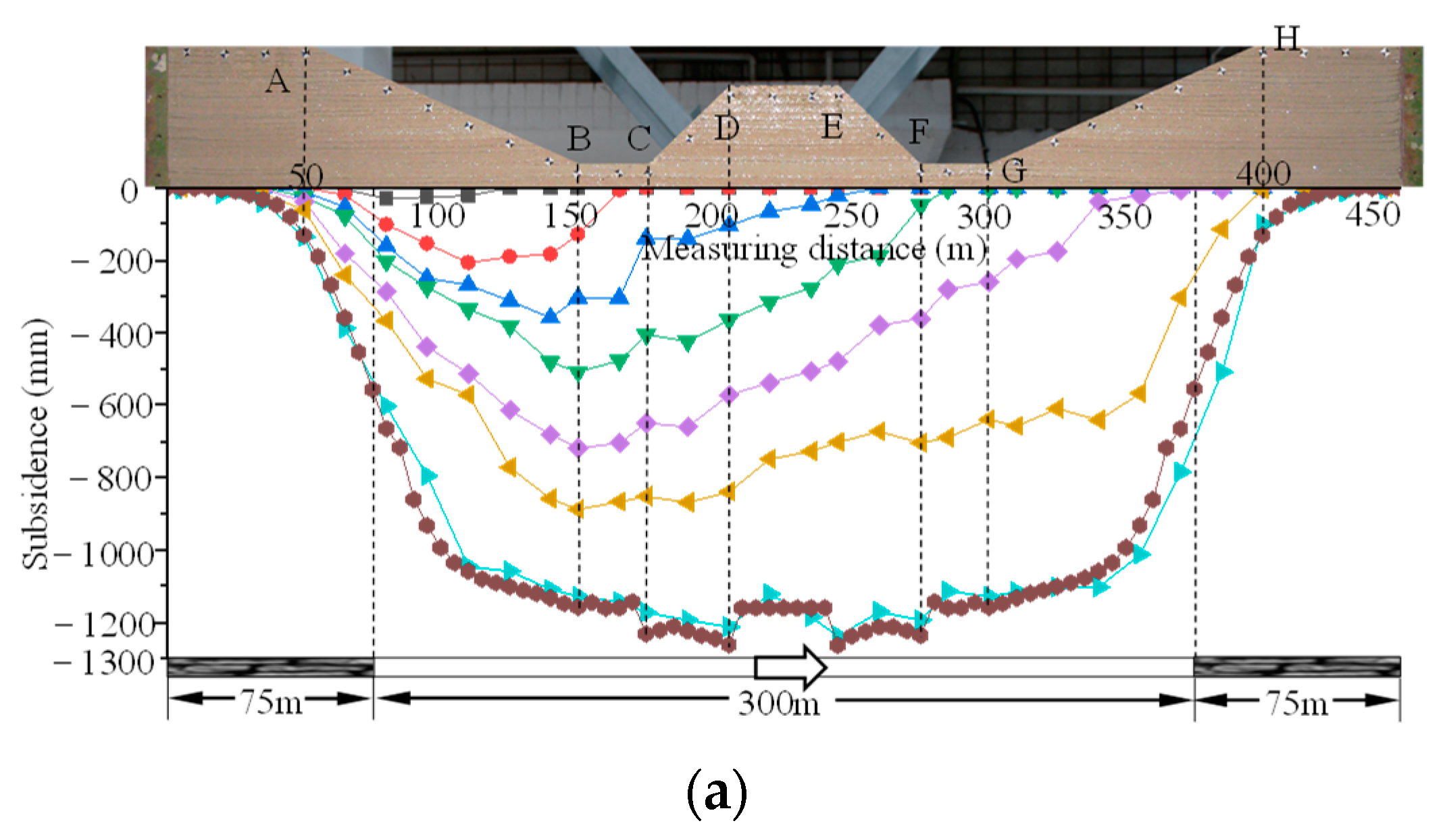 Sustainability 15 06485 g011a Sustainability 15 06485 g011a