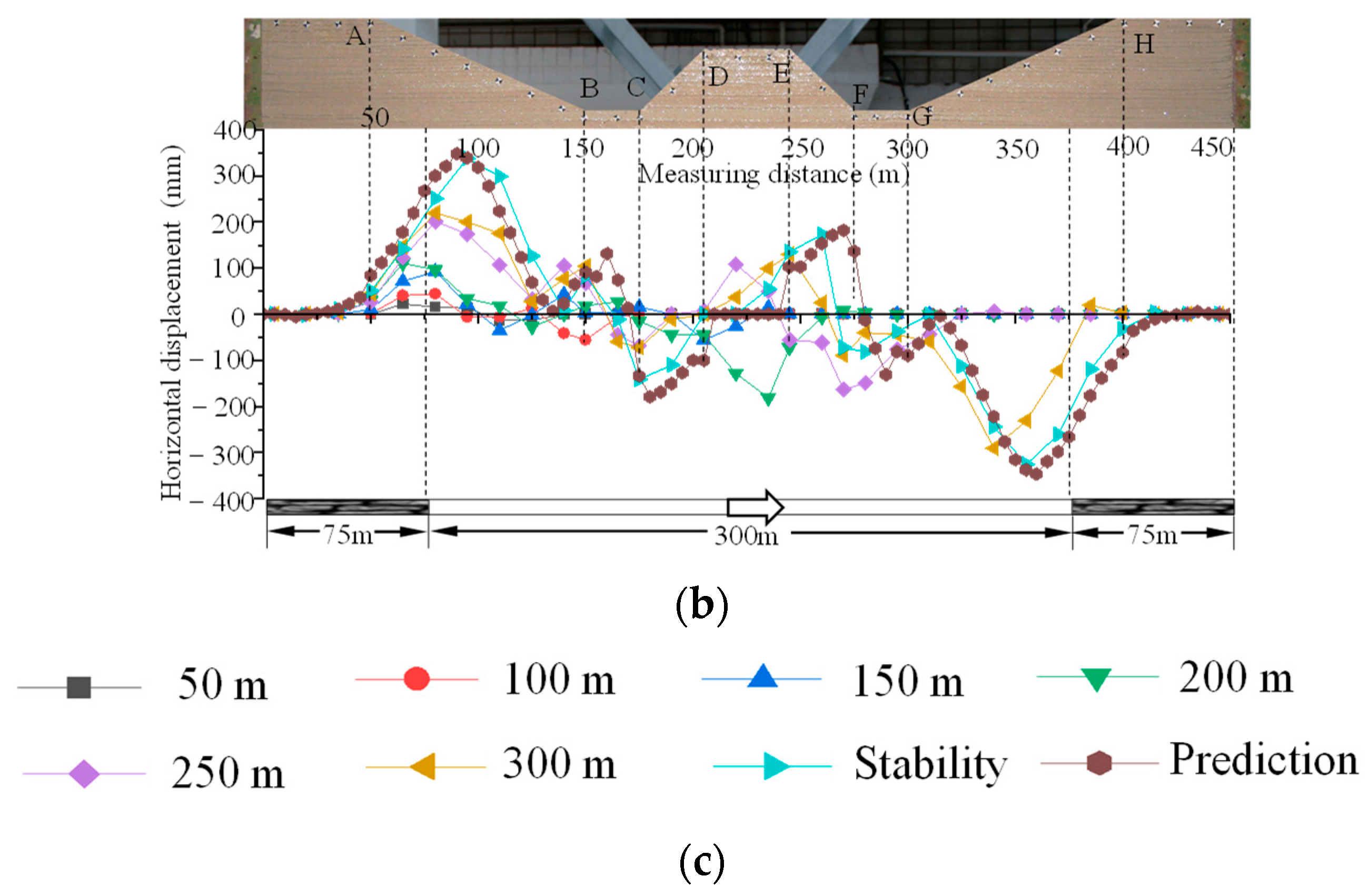 Sustainability 15 06485 g011b Sustainability 15 06485 g011b