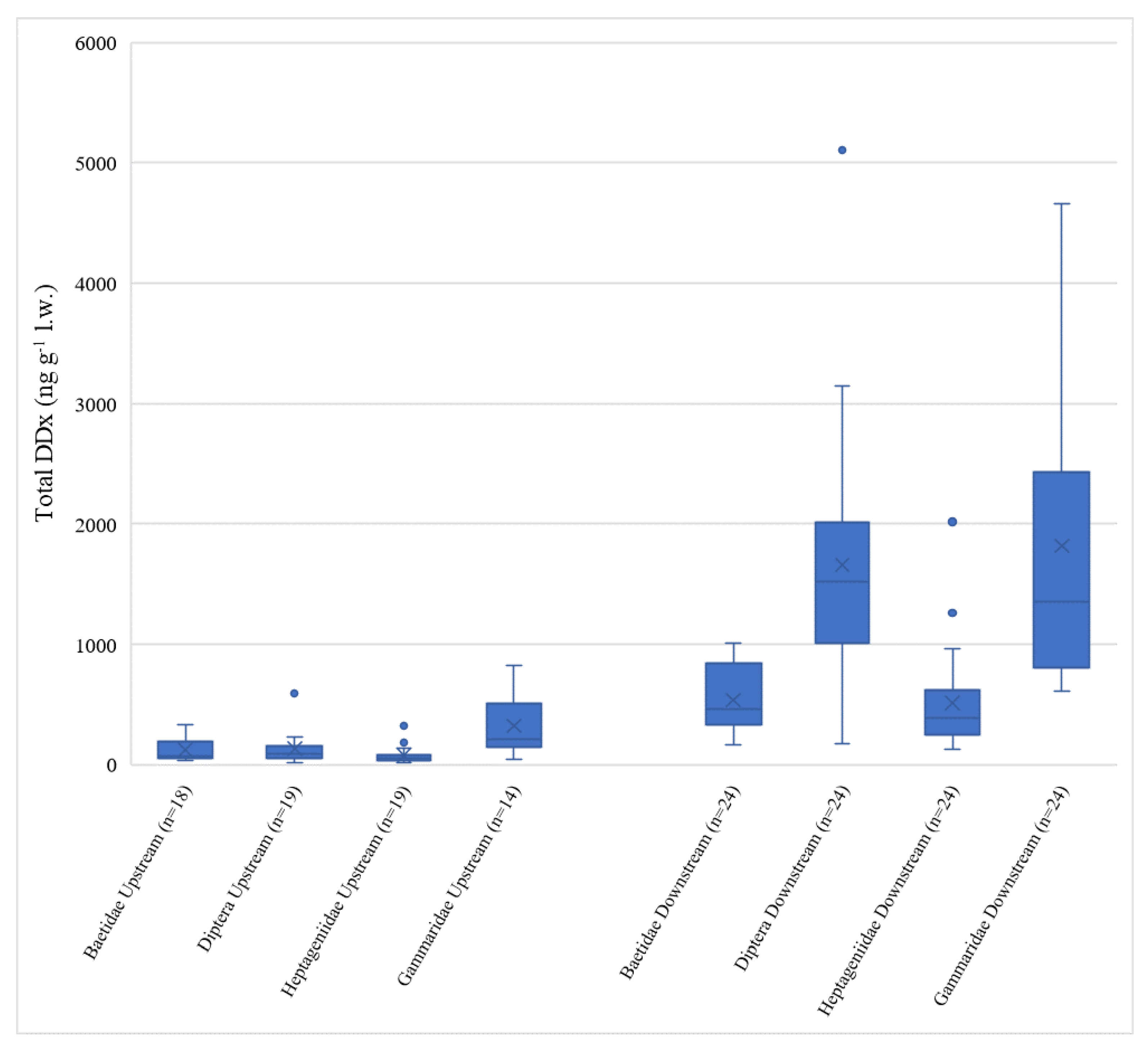 Sustainability 15 06493 g004 Sustainability 15 06493 g004